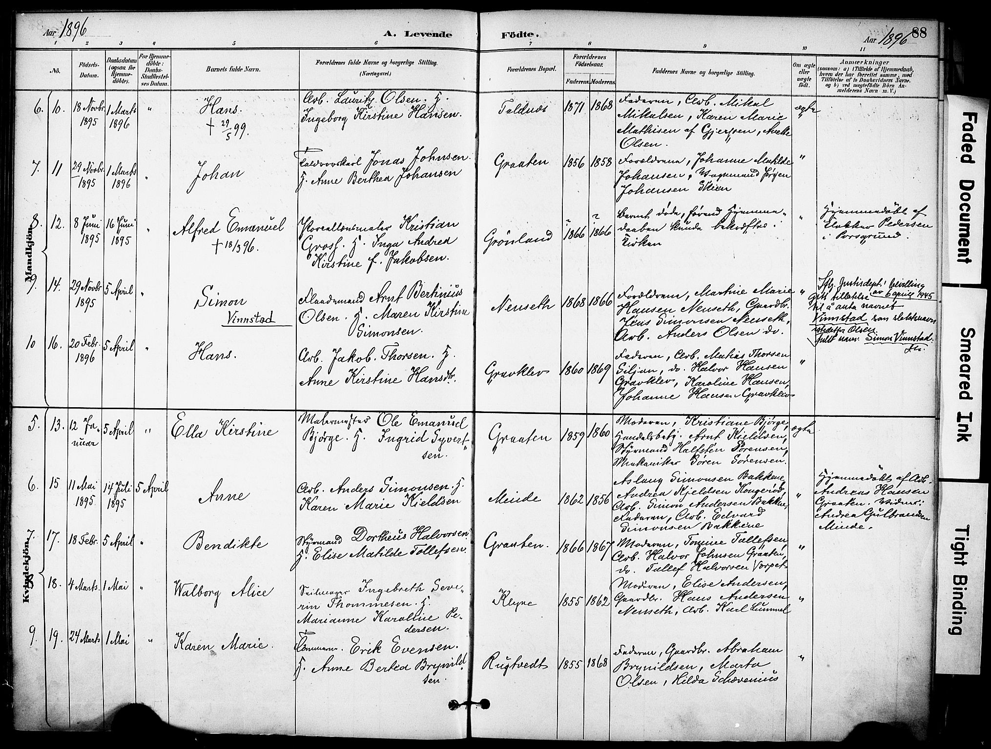 Solum kirkebøker, SAKO/A-306/F/Fa/L0010: Parish register (official) no. I 10, 1888-1898, p. 88