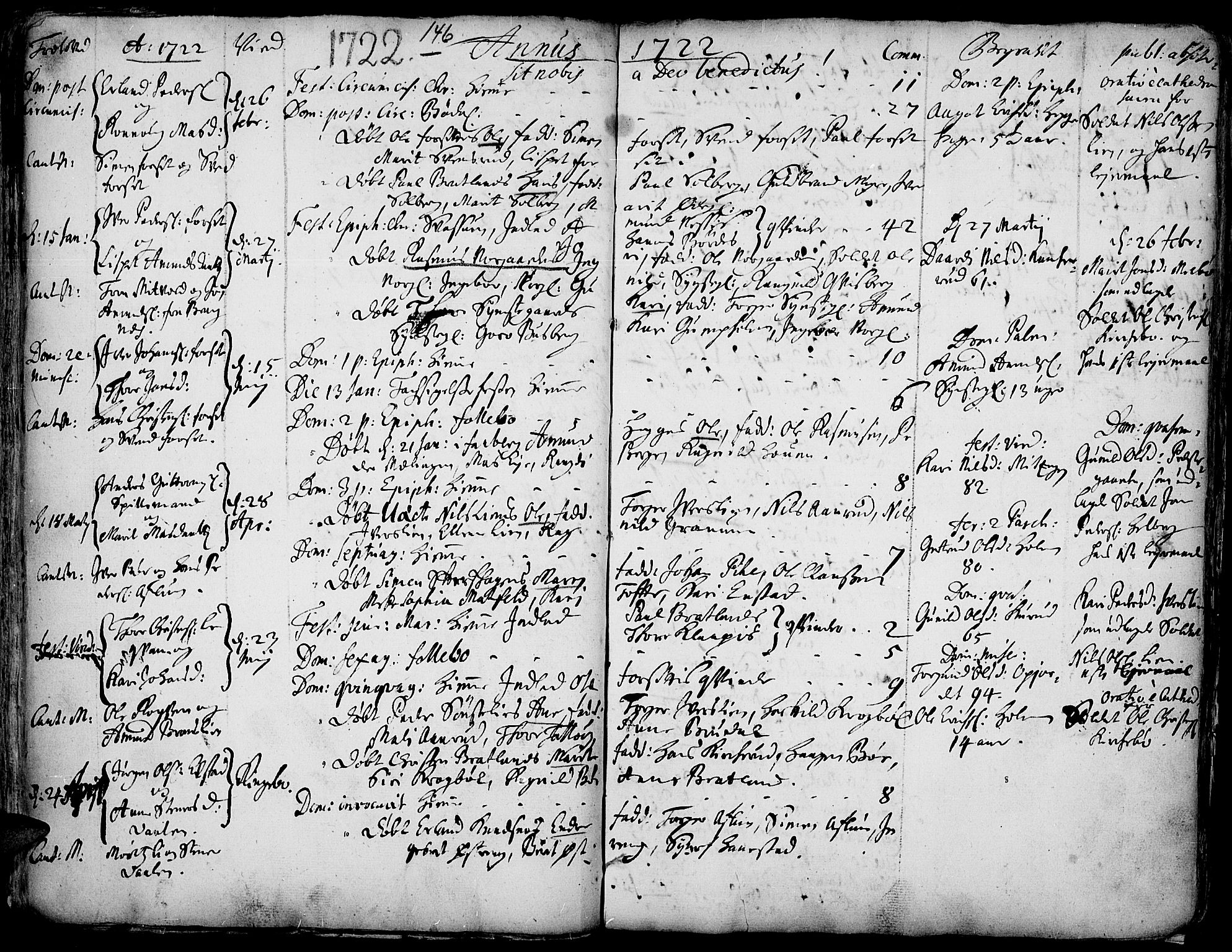 Gausdal prestekontor, SAH/PREST-090/H/Ha/Haa/L0001: Parish register (official) no. 1, 1693-1728, p. 146