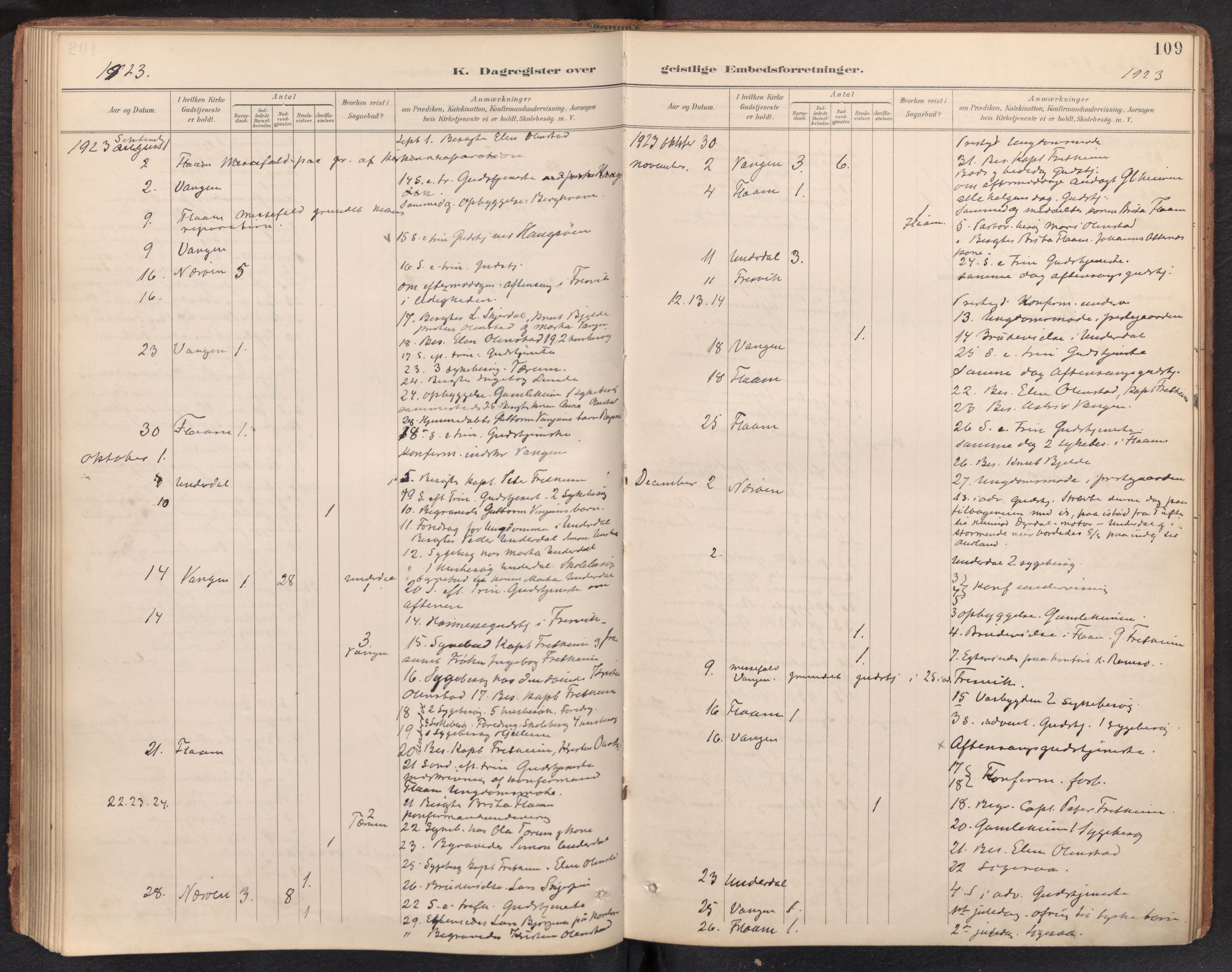 Aurland sokneprestembete, SAB/A-99937/H/Ha/Haf: Diary records no. F 2, 1891-1932, p. 108b-109a
