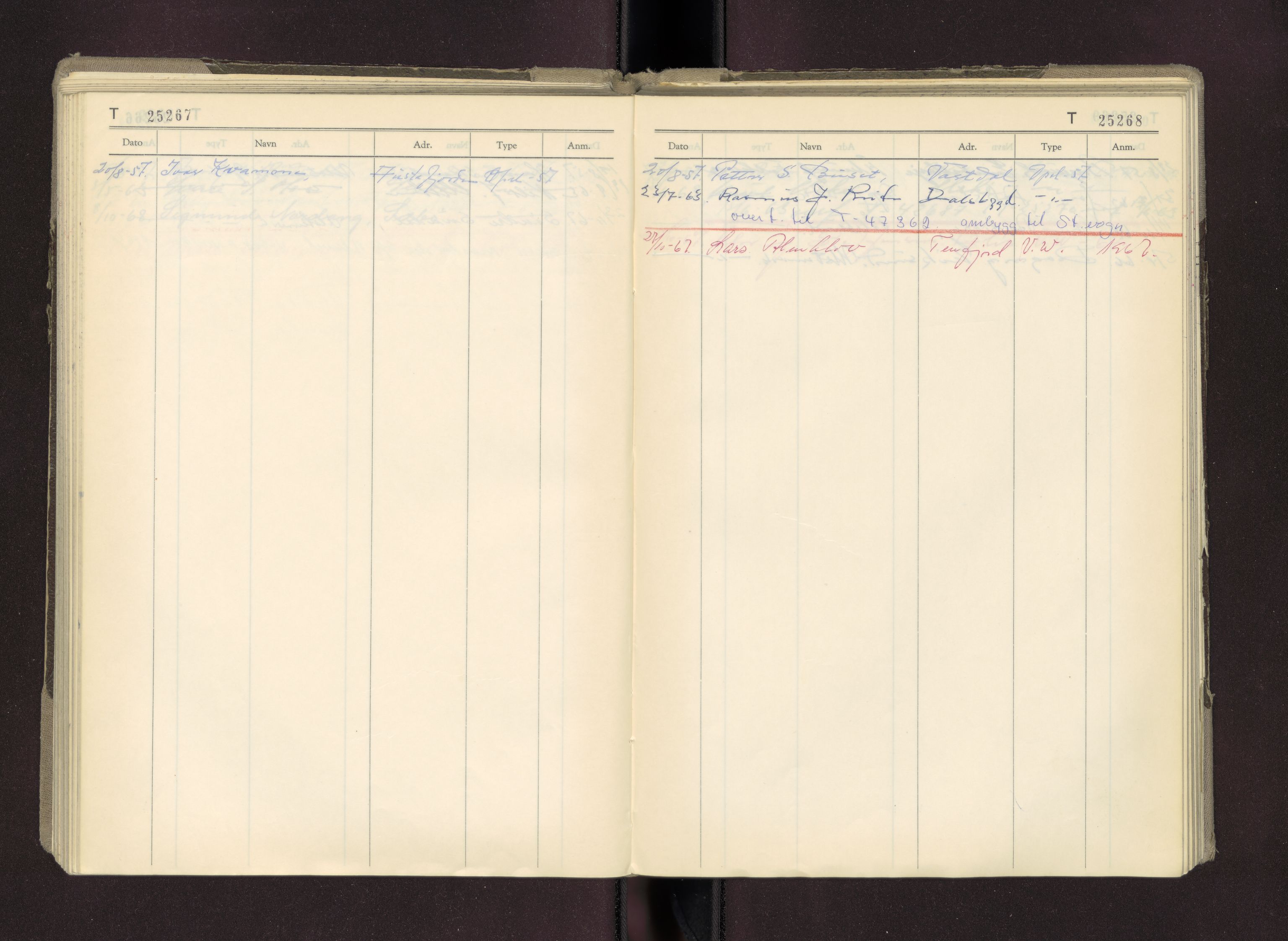 Møre og Romsdal vegkontor - Ålesund trafikkstasjon, AV/SAT-A-4099/F/Fc/L0023: Bilregister; T 25000 - T 25500, 1950-1970