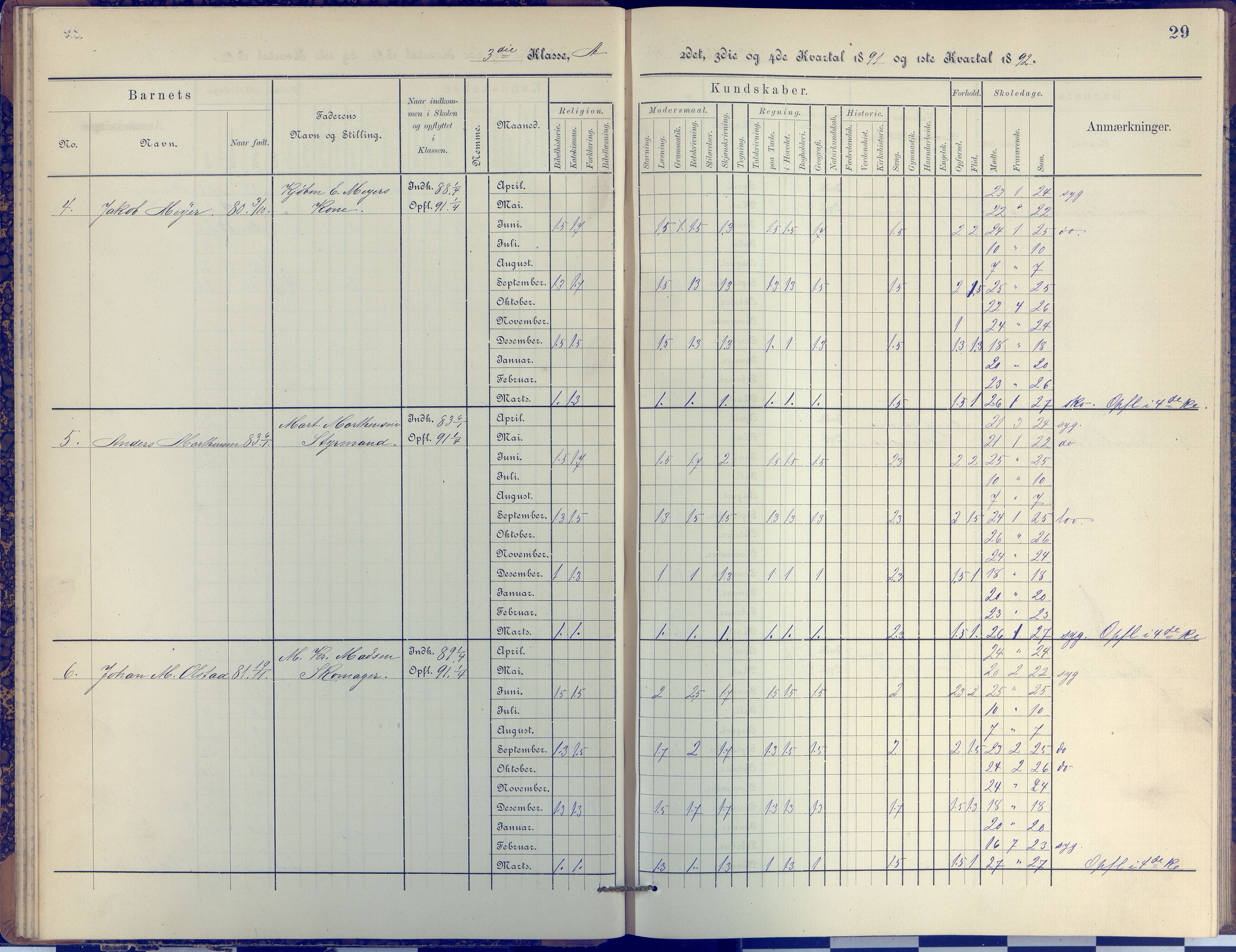 Arendal kommune, Katalog I, AAKS/KA0906-PK-I/07/L0038: Protokoll for 3. klasse, 1890-1897, p. 29