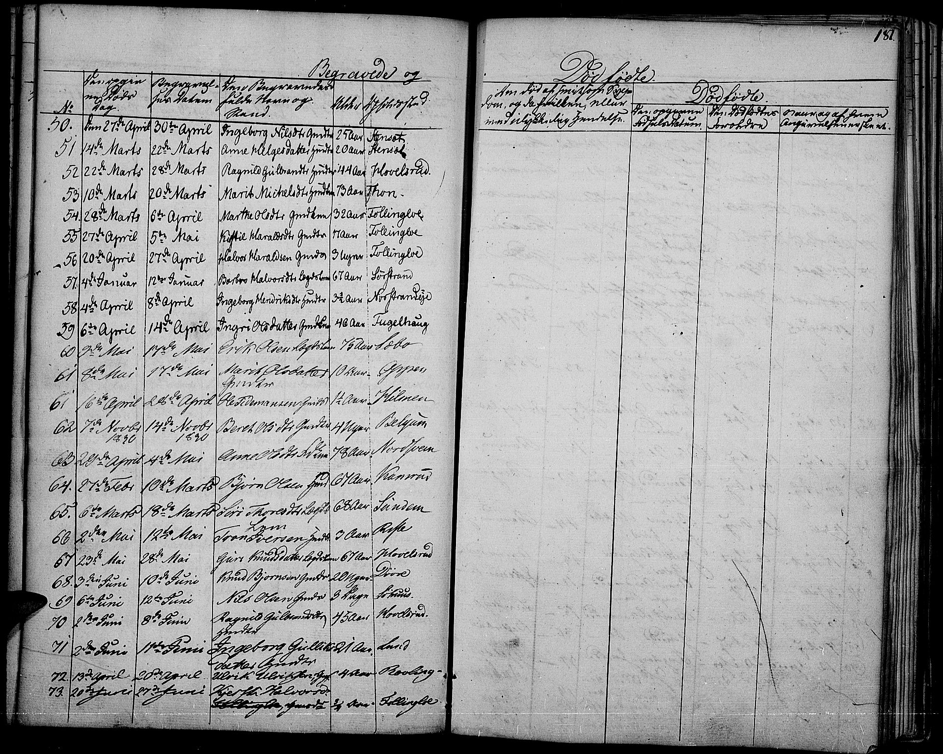 Nord-Aurdal prestekontor, SAH/PREST-132/H/Ha/Haa/L0003: Parish register (official) no. 3, 1828-1841, p. 181