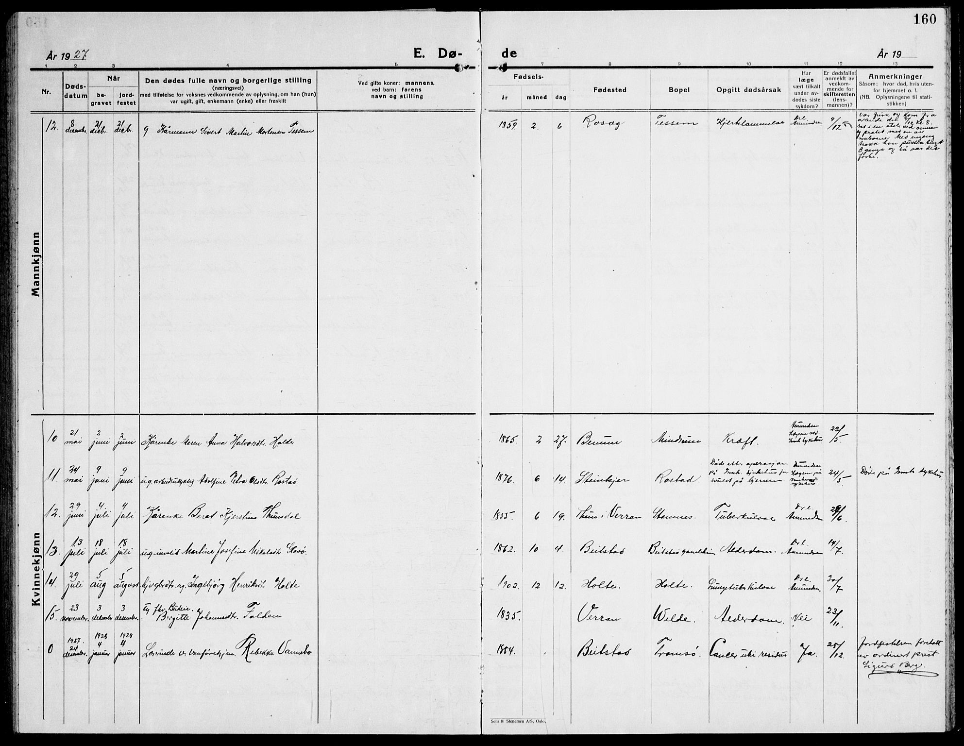 Ministerialprotokoller, klokkerbøker og fødselsregistre - Nord-Trøndelag, SAT/A-1458/741/L0403: Parish register (copy) no. 741C04, 1925-1944, p. 160