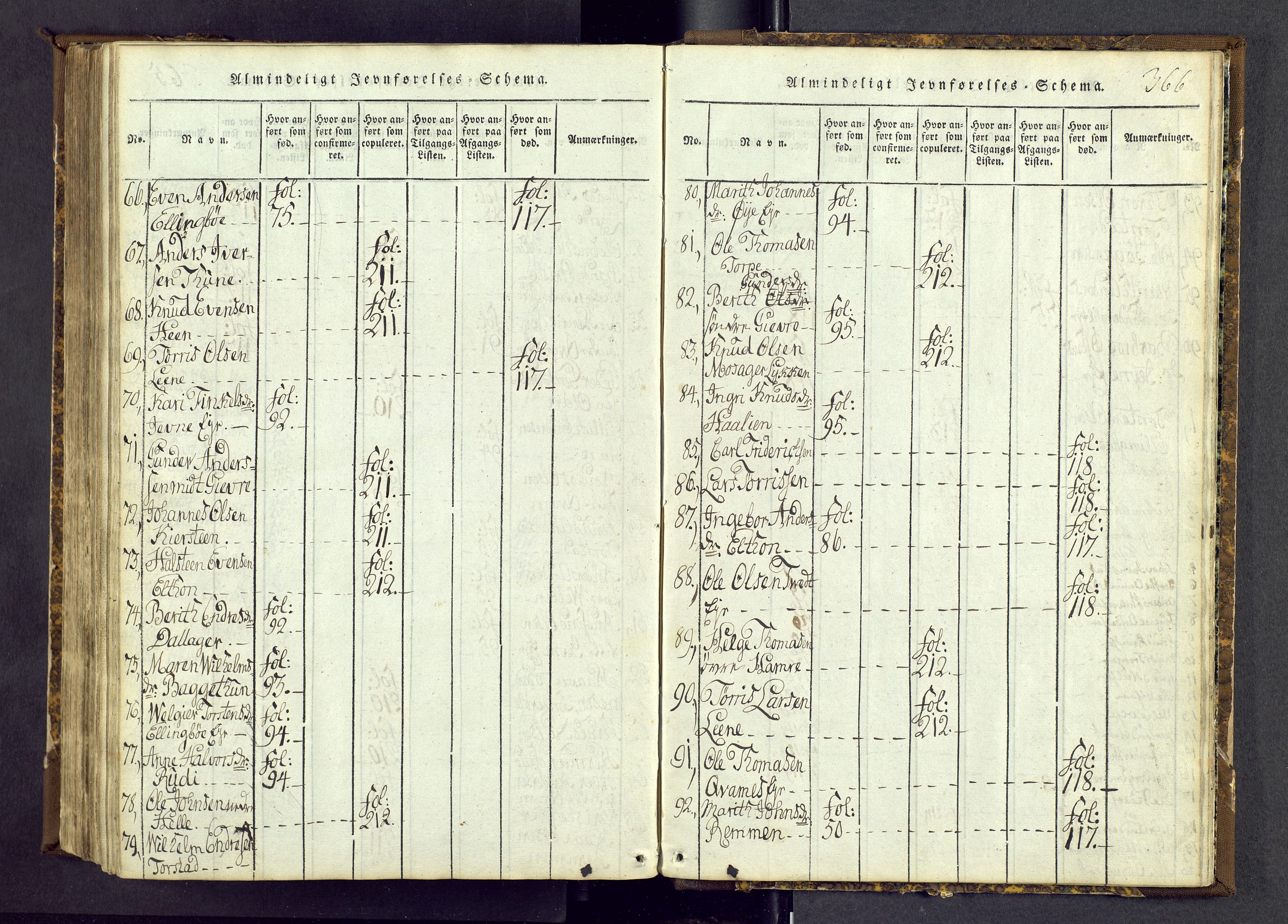 Vang prestekontor, Valdres, SAH/PREST-140/H/Ha/L0004: Parish register (official) no. 4, 1814-1831, p. 366