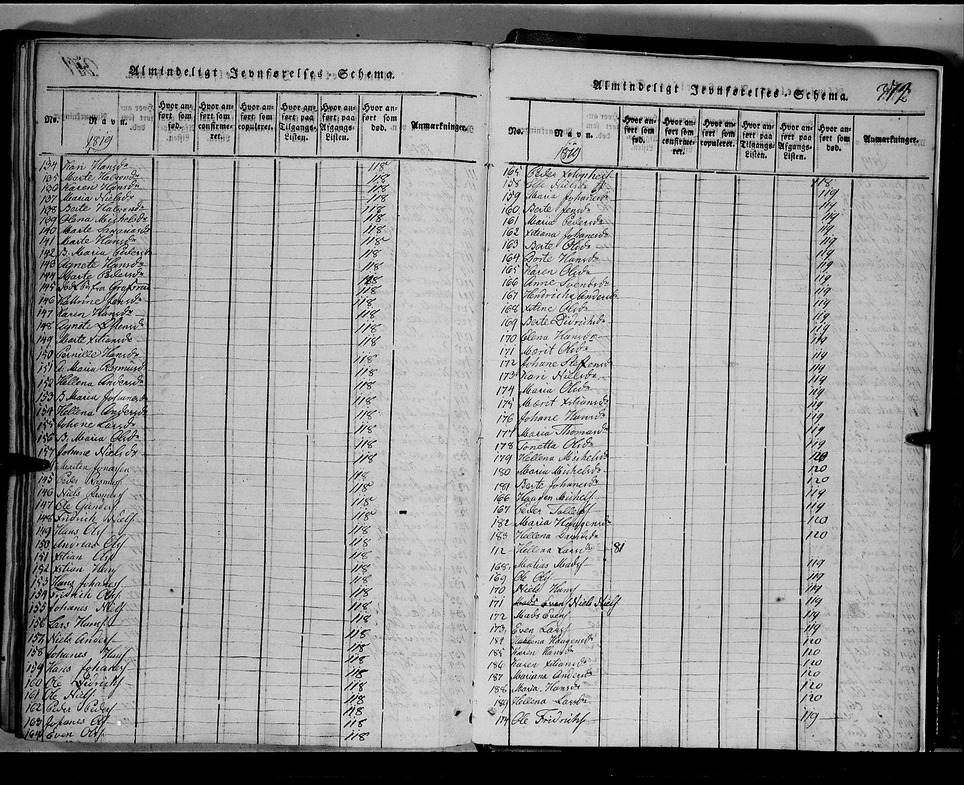 Toten prestekontor, AV/SAH-PREST-102/H/Ha/Hab/L0001: Parish register (copy) no. 1, 1814-1820, p. 372