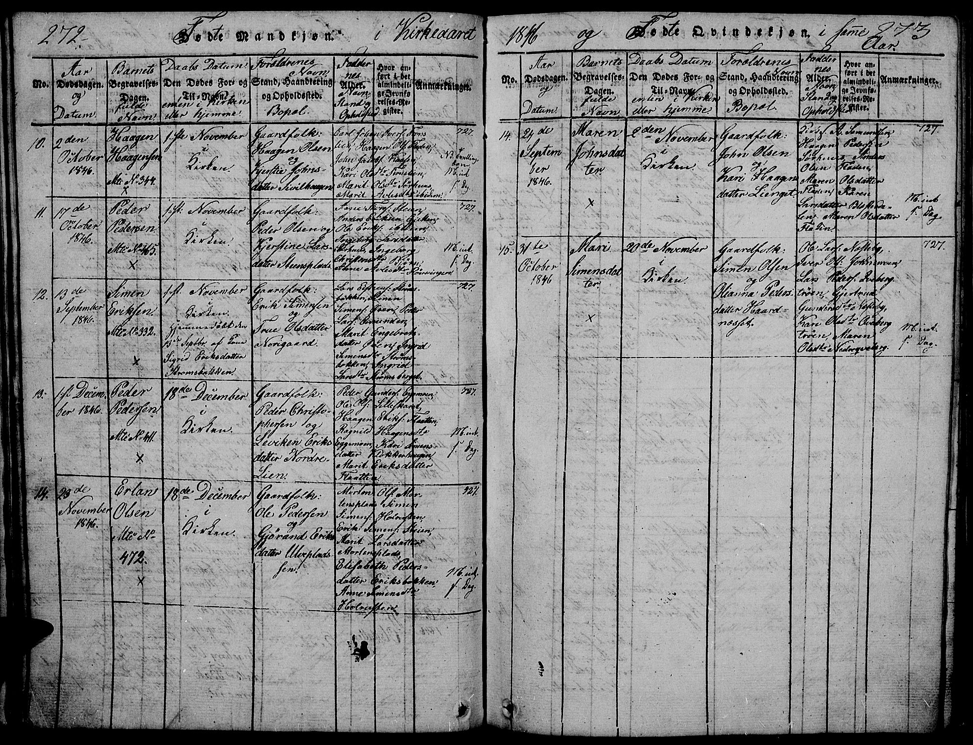 Tynset prestekontor, SAH/PREST-058/H/Ha/Hab/L0002: Parish register (copy) no. 2, 1814-1862, p. 272-273