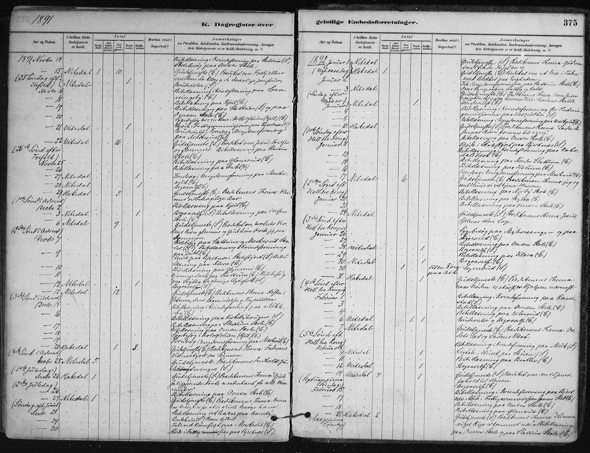 Nittedal prestekontor Kirkebøker, SAO/A-10365a/F/Fa/L0007: Parish register (official) no. I 7, 1879-1901, p. 375
