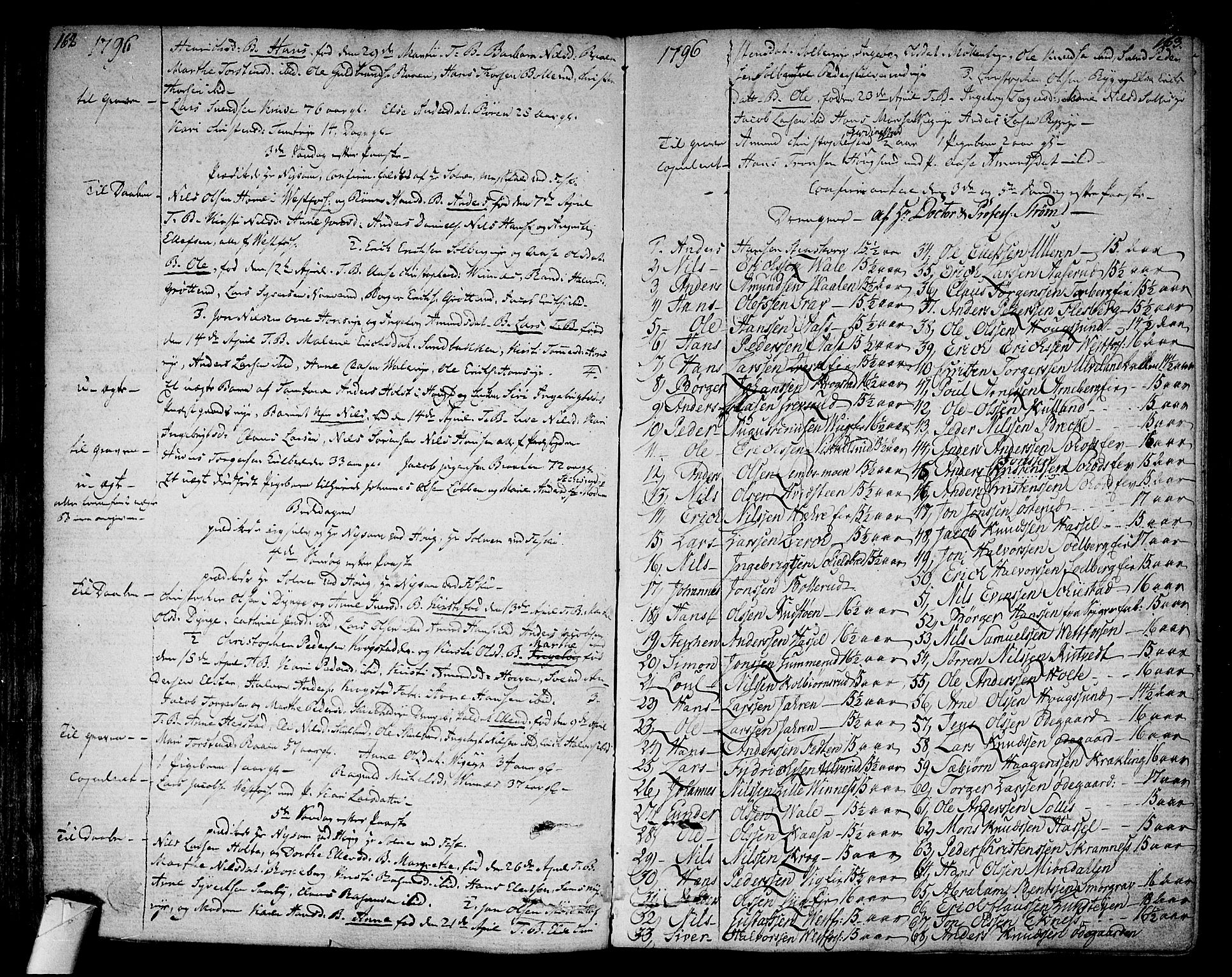 Eiker kirkebøker, SAKO/A-4/F/Fa/L0009: Parish register (official) no. I 9, 1789-1806, p. 162-163