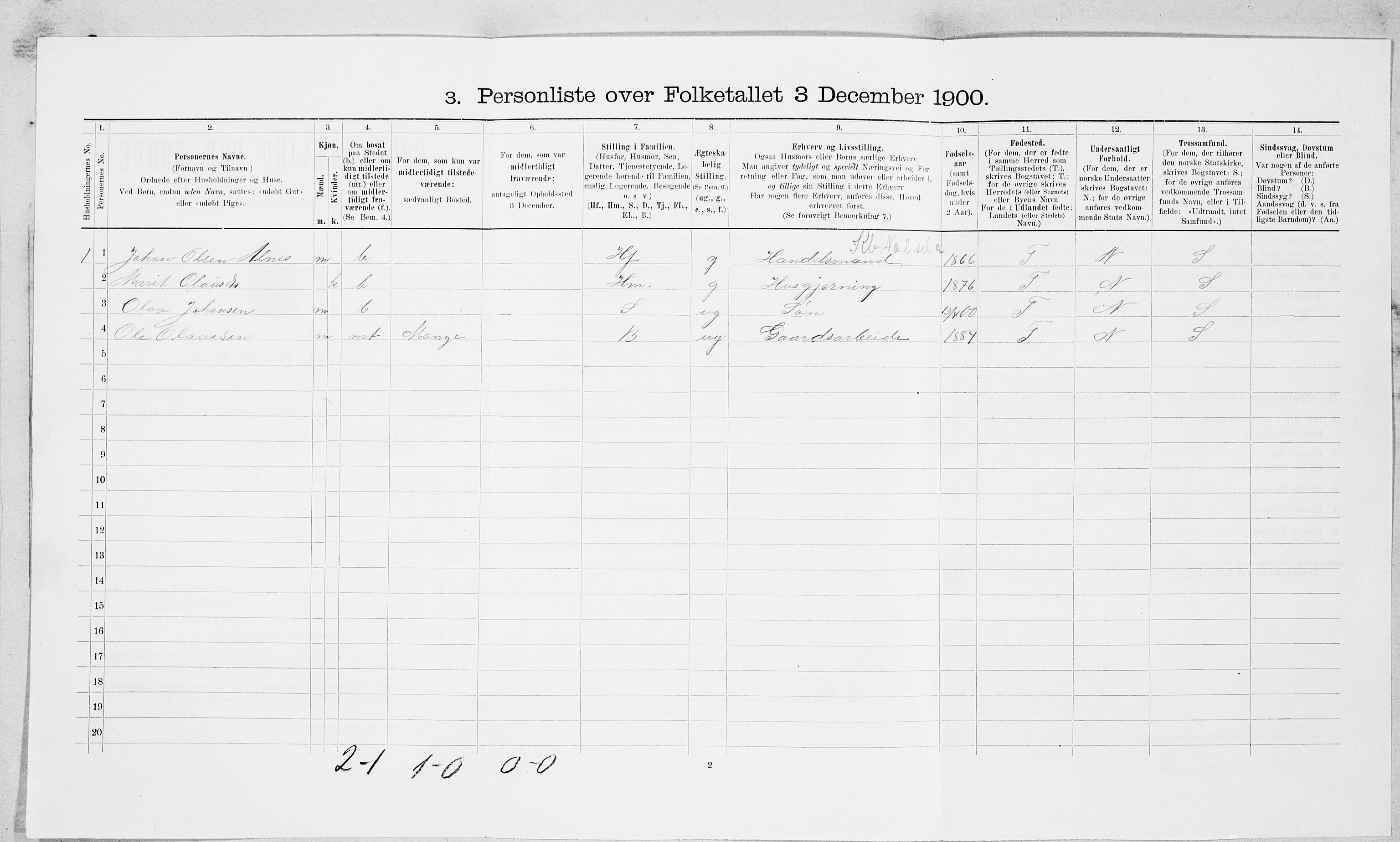 SAT, 1900 census for Grytten, 1900, p. 572