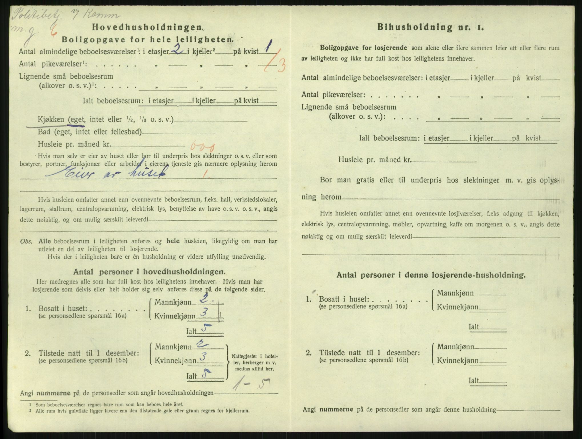 SAKO, 1920 census for Horten, 1920, p. 6630