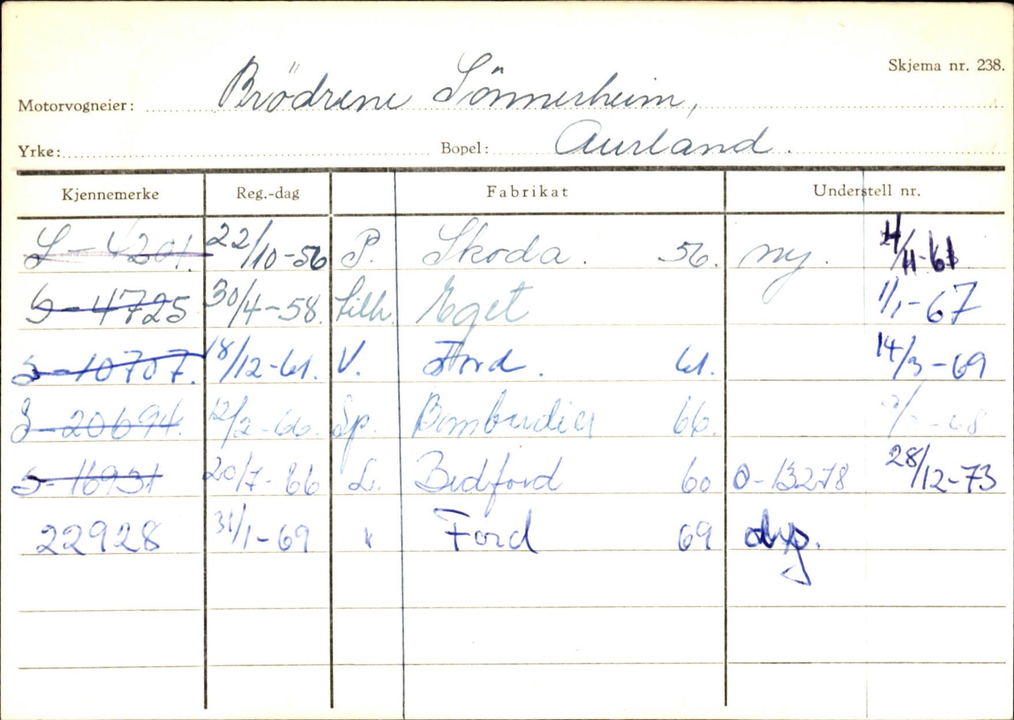 Statens vegvesen, Sogn og Fjordane vegkontor, AV/SAB-A-5301/4/F/L0125: Eigarregister Sogndal V-Å. Aurland A-Å. Fjaler A-N, 1945-1975, p. 1100