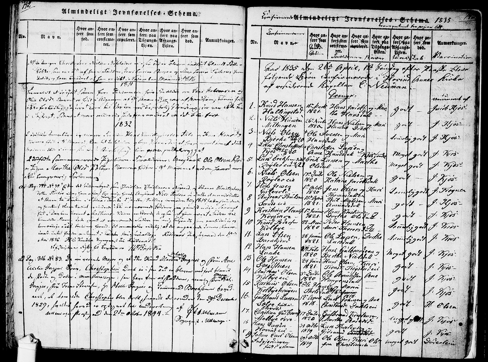 Ullensaker prestekontor Kirkebøker, SAO/A-10236a/F/Fa/L0013: Parish register (official) no. I 13, 1815-1835, p. 742