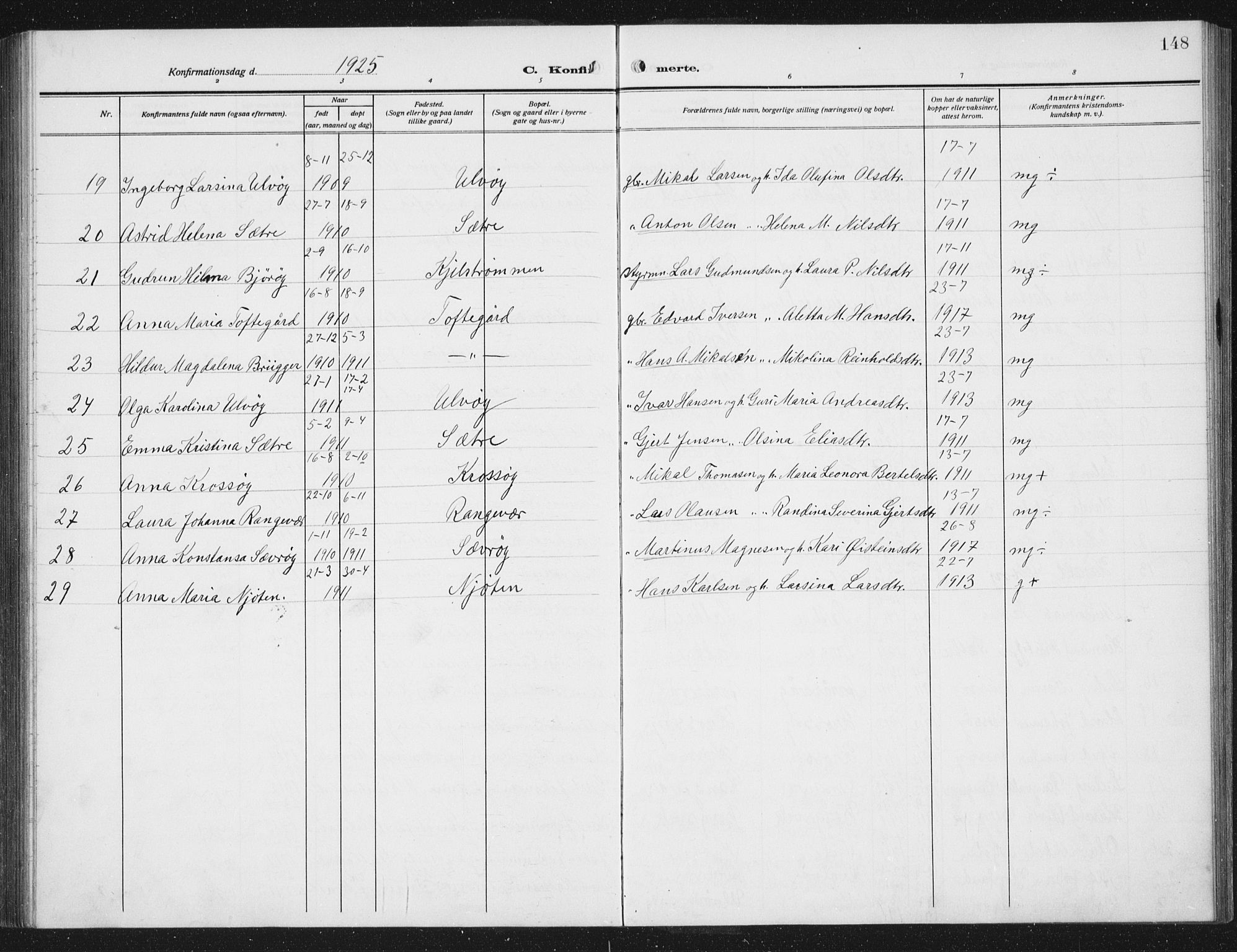 Lindås Sokneprestembete, AV/SAB-A-76701/H/Hab/Habc/L0005: Parish register (copy) no. C 5, 1910-1927, p. 148