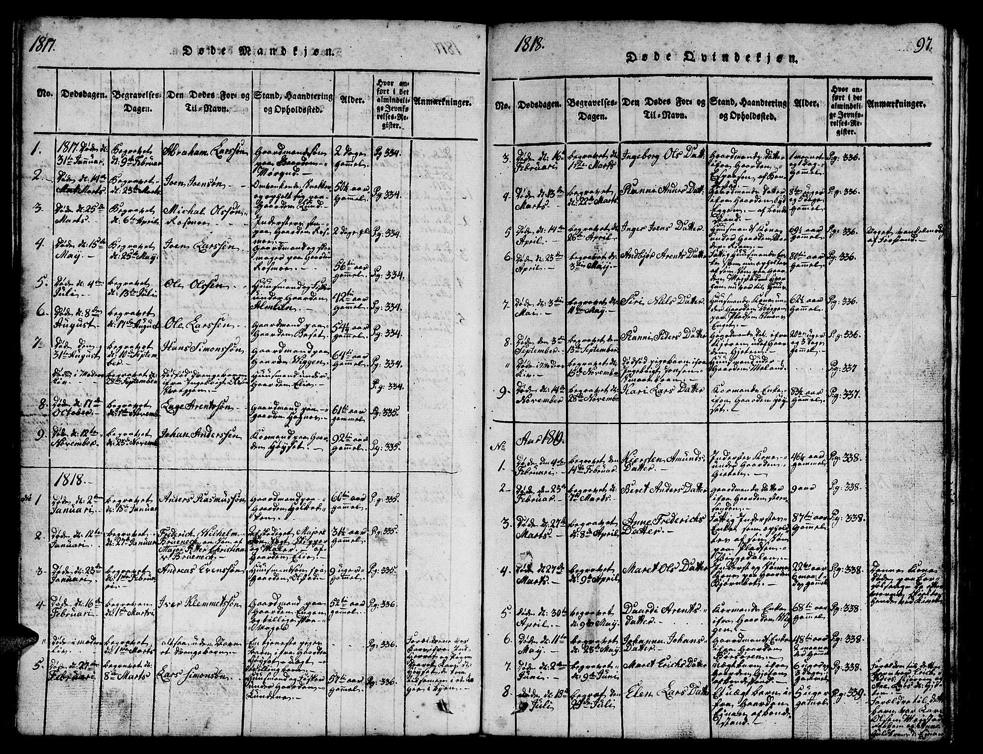 Ministerialprotokoller, klokkerbøker og fødselsregistre - Sør-Trøndelag, SAT/A-1456/665/L0776: Parish register (copy) no. 665C01, 1817-1837, p. 97