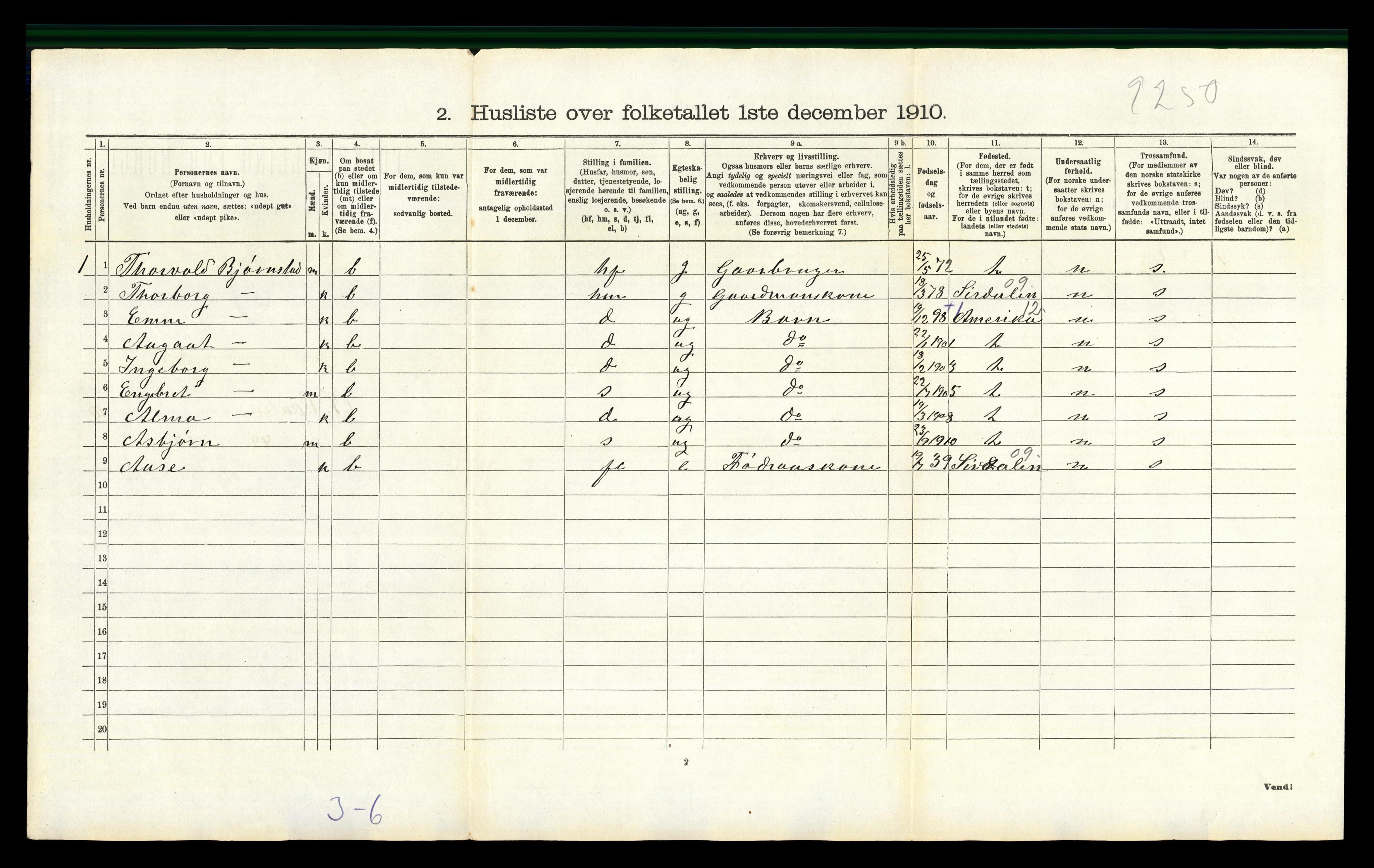 RA, 1910 census for Nord-Odal, 1910, p. 1210