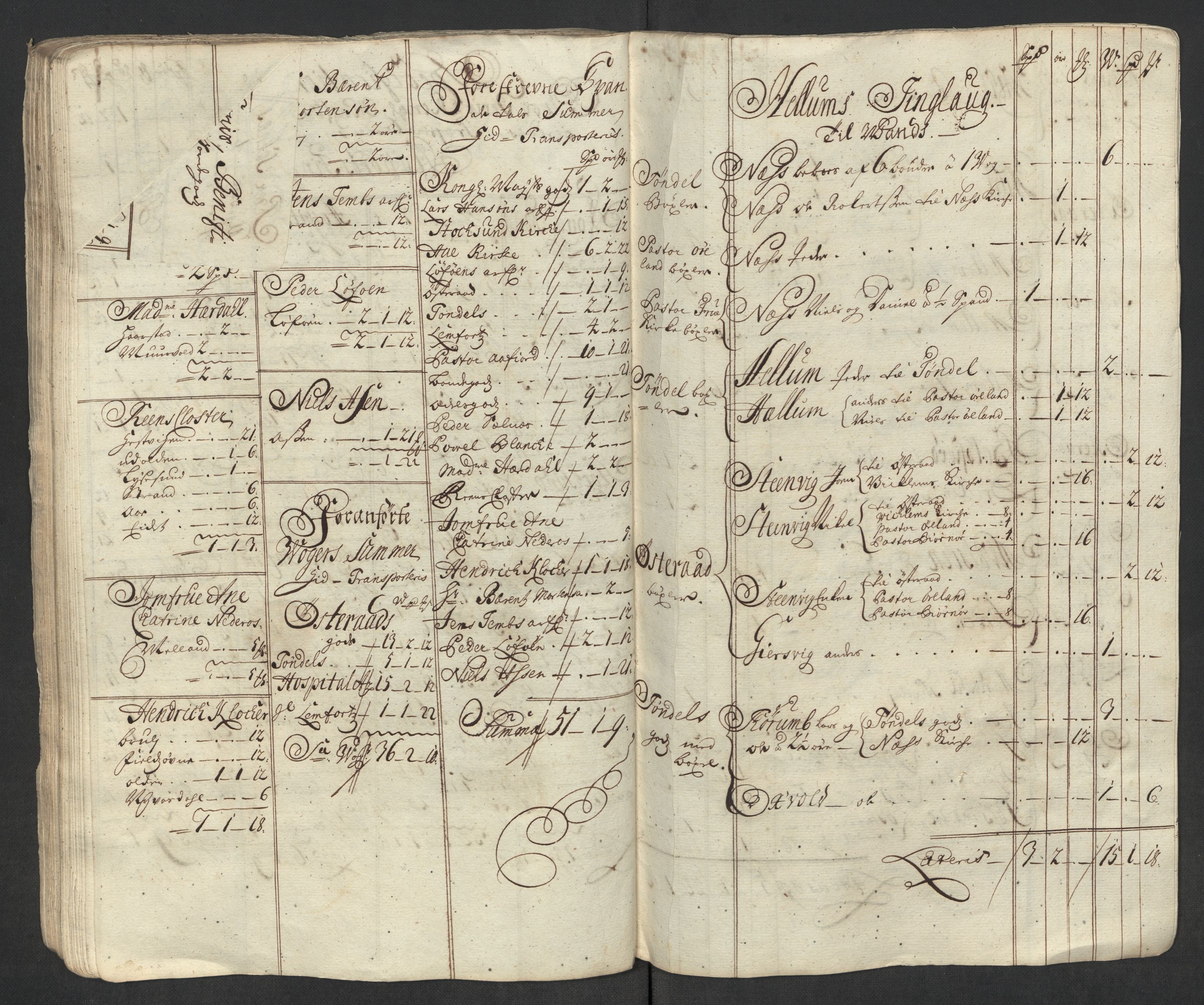 Rentekammeret inntil 1814, Reviderte regnskaper, Fogderegnskap, AV/RA-EA-4092/R57/L3865: Fogderegnskap Fosen, 1717, p. 58