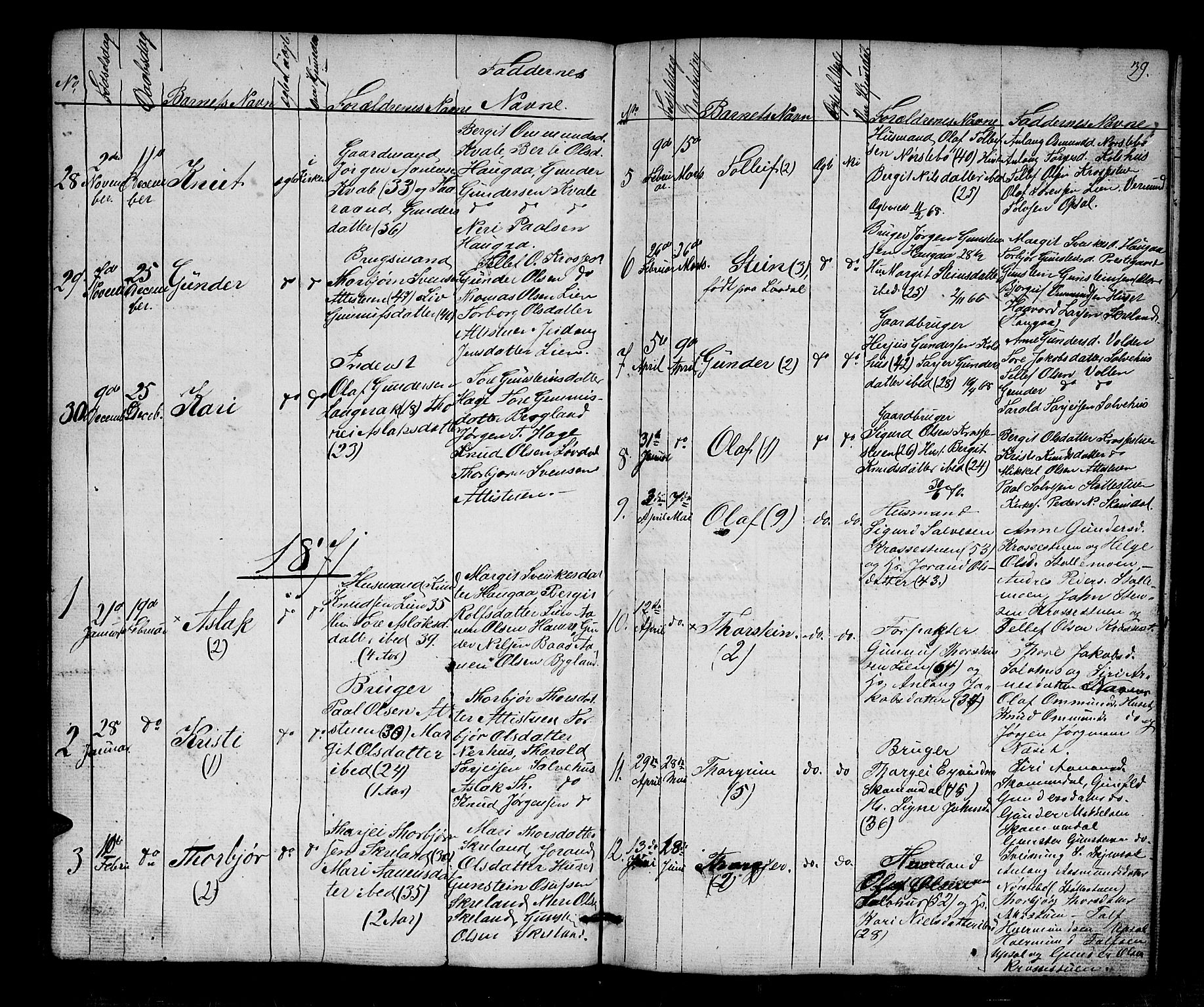 Bygland sokneprestkontor, AV/SAK-1111-0006/F/Fb/Fbb/L0002: Parish register (copy) no. B 2, 1848-1886, p. 39