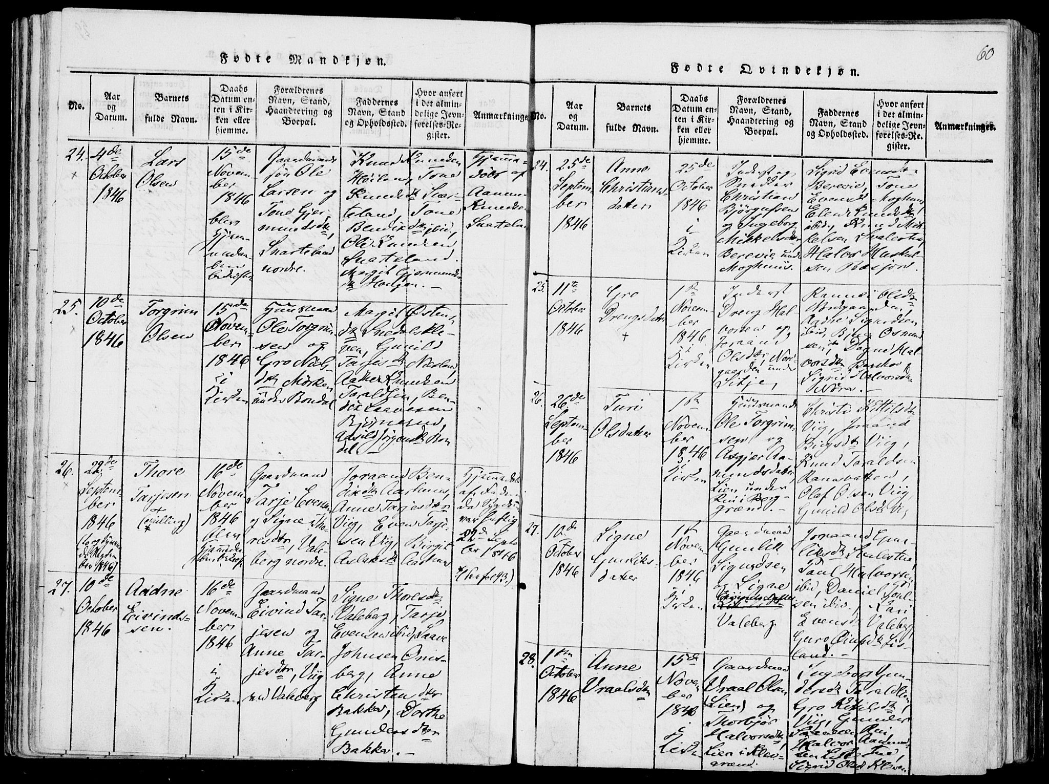 Fyresdal kirkebøker, SAKO/A-263/F/Fa/L0004: Parish register (official) no. I 4, 1815-1854, p. 60