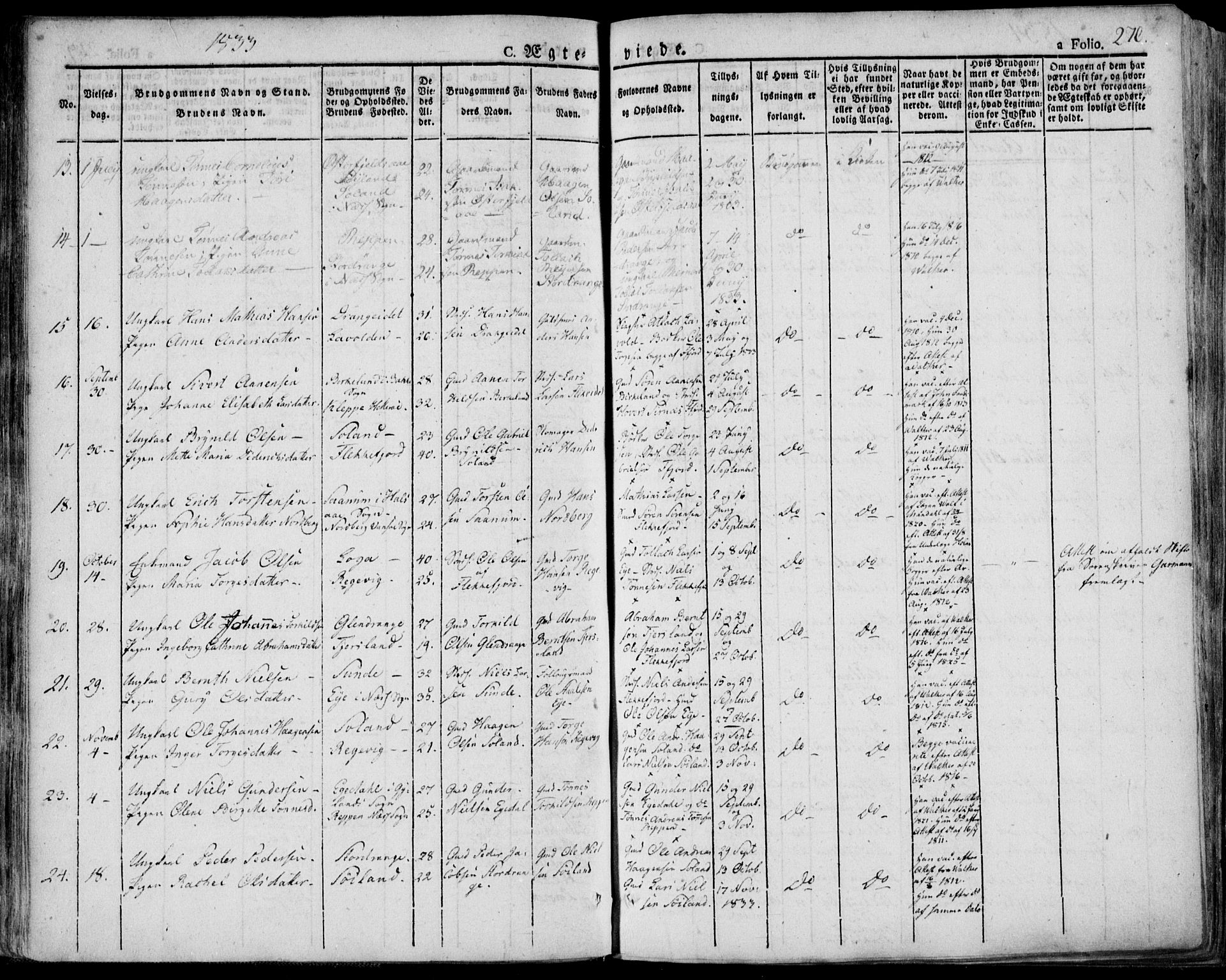 Flekkefjord sokneprestkontor, SAK/1111-0012/F/Fa/Fac/L0003: Parish register (official) no. A 3, 1826-1841, p. 270