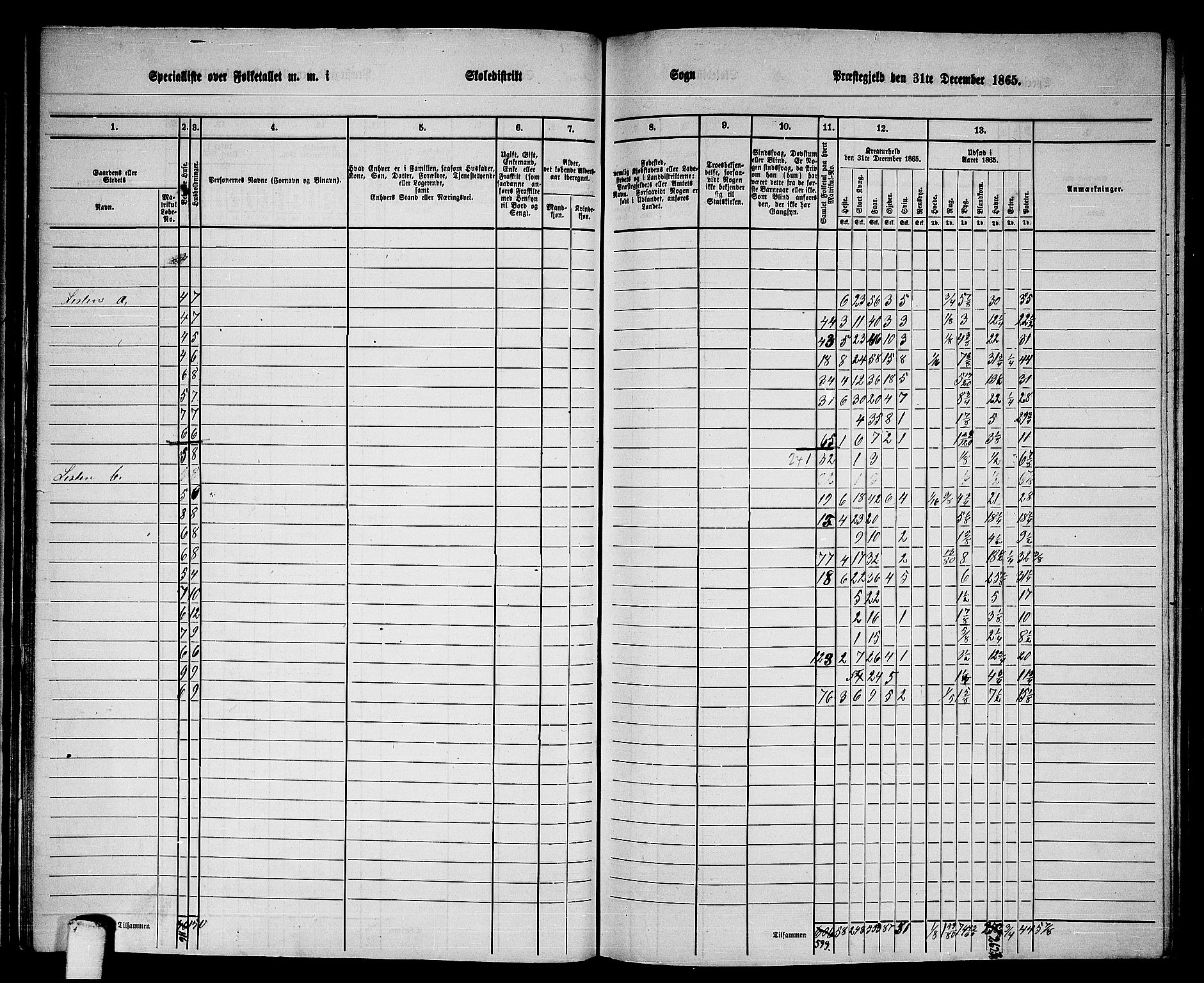 RA, 1865 census for Sparbu, 1865, p. 42