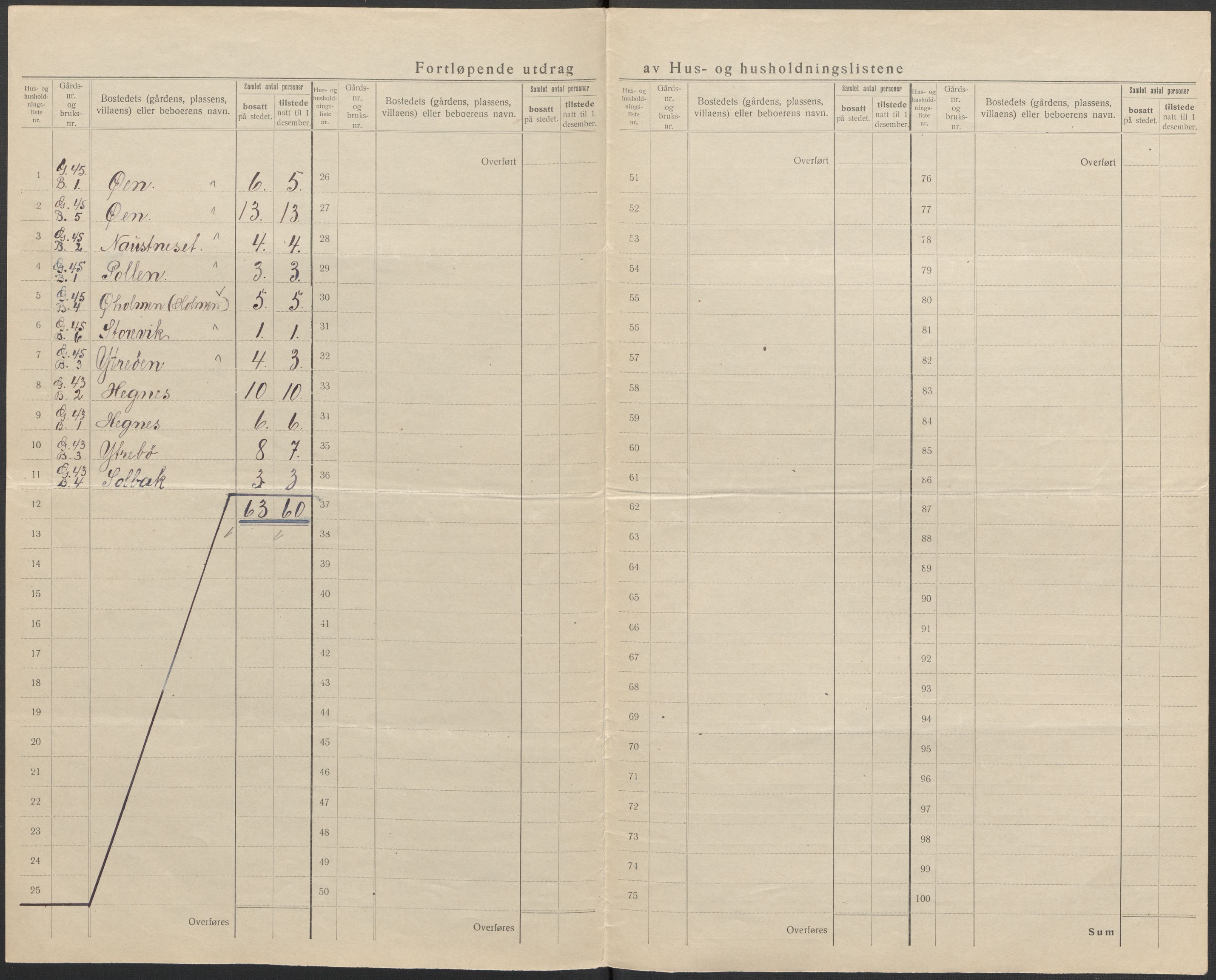 SAB, 1920 census for Fjaler, 1920, p. 30