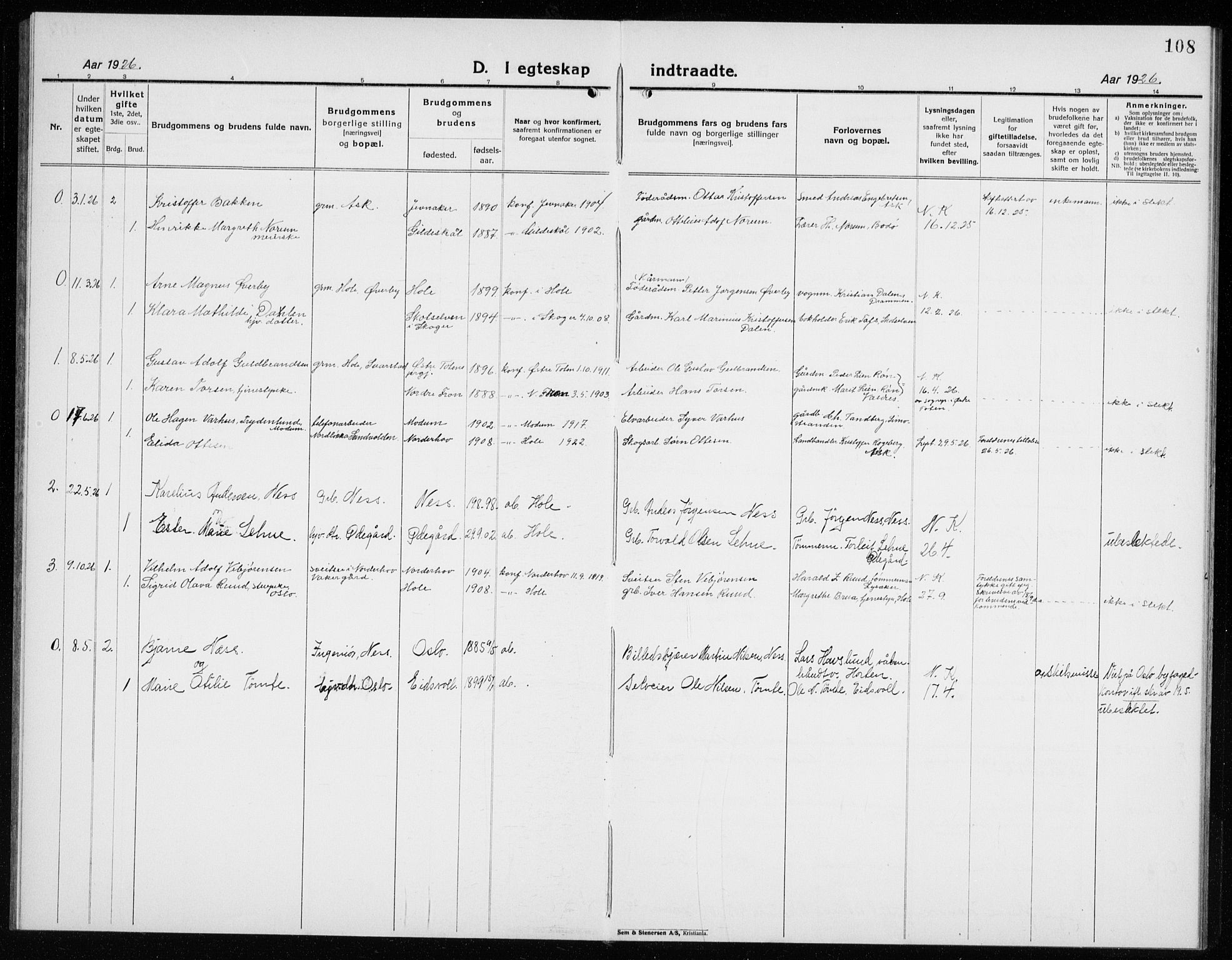 Hole kirkebøker, SAKO/A-228/G/Ga/L0005: Parish register (copy) no. I 5, 1924-1938, p. 108