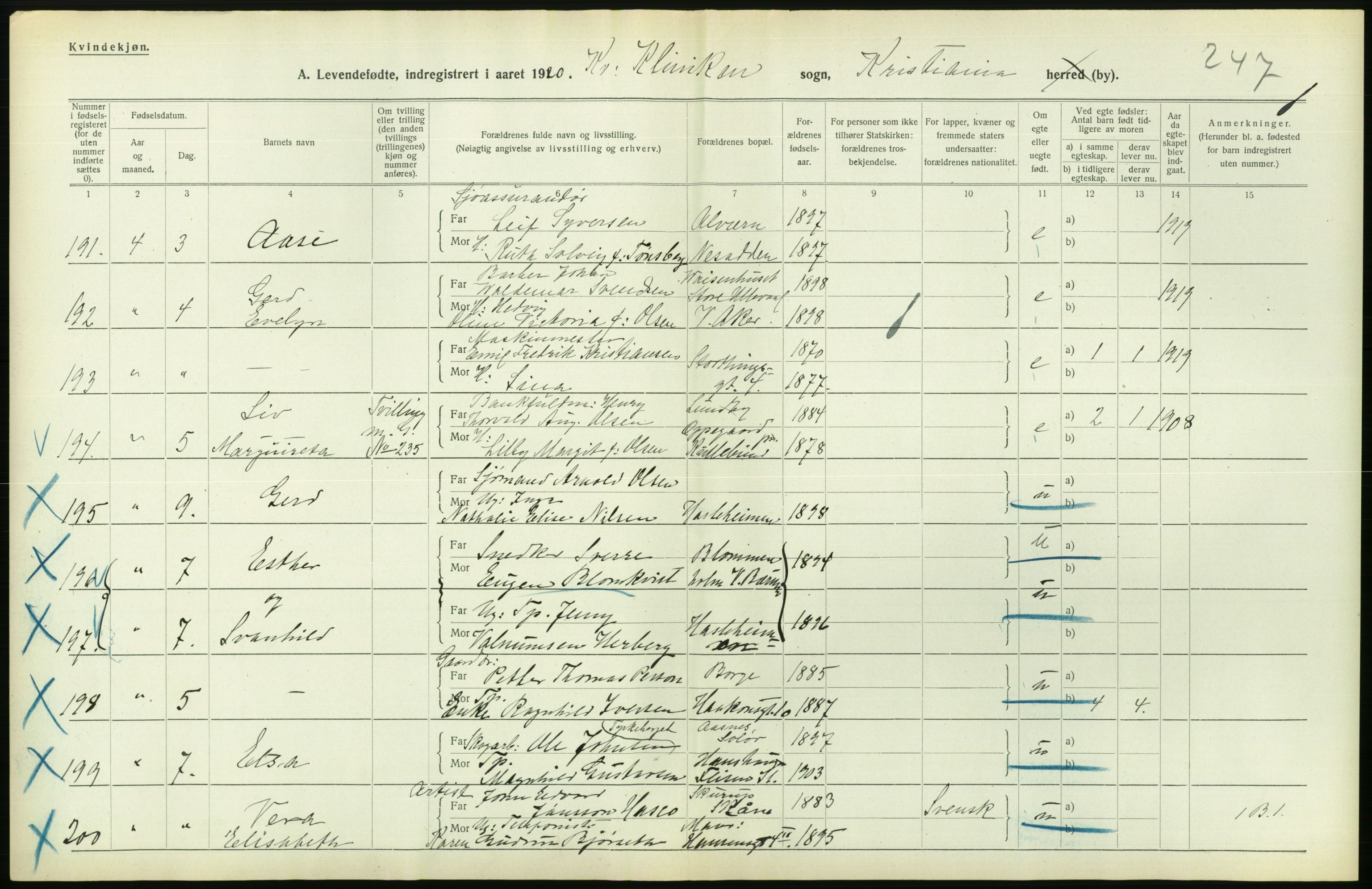 Statistisk sentralbyrå, Sosiodemografiske emner, Befolkning, AV/RA-S-2228/D/Df/Dfb/Dfbj/L0008: Kristiania: Levendefødte menn og kvinner., 1920, p. 568