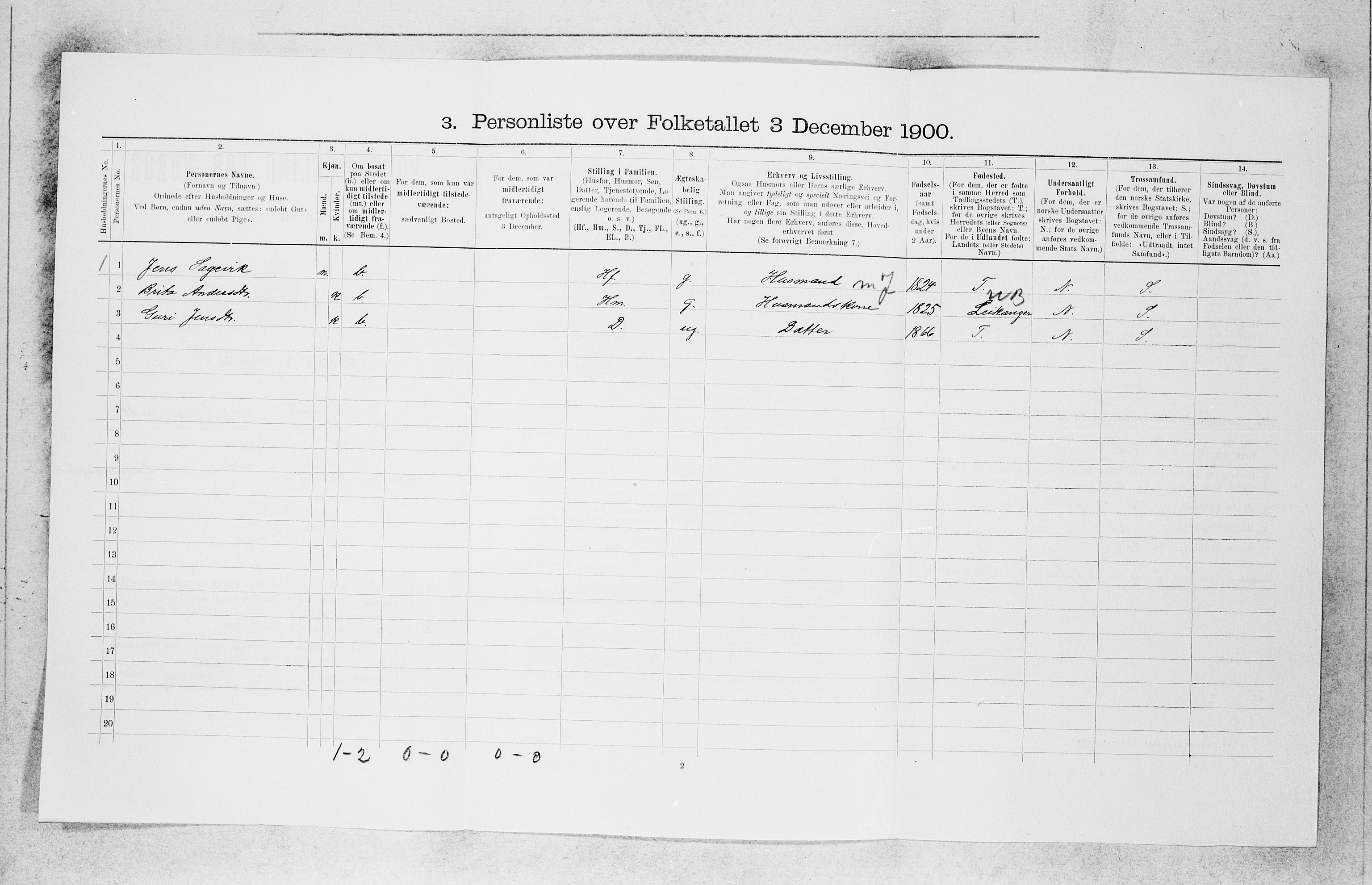 SAB, 1900 census for Sogndal, 1900, p. 1131