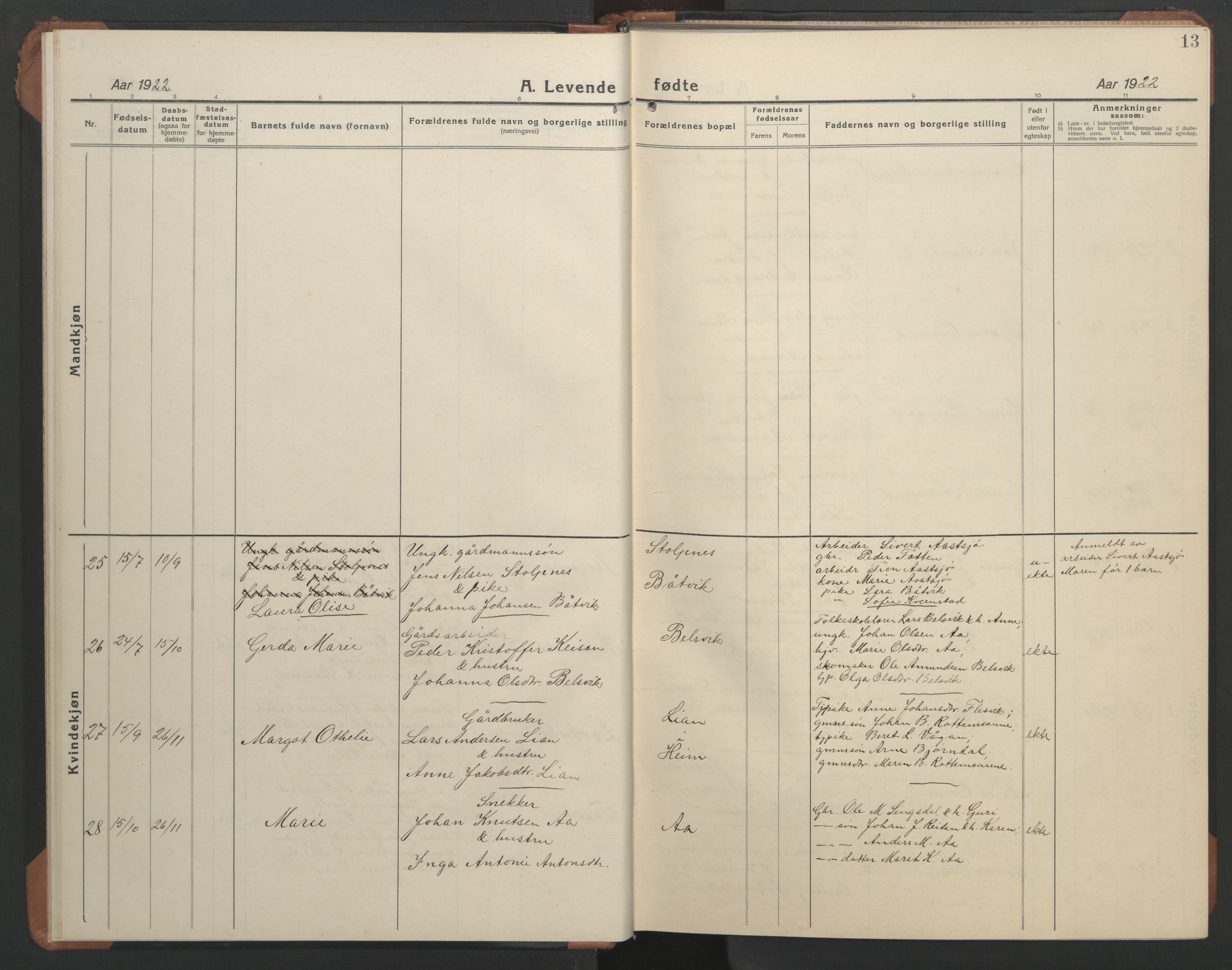 Ministerialprotokoller, klokkerbøker og fødselsregistre - Sør-Trøndelag, SAT/A-1456/633/L0521: Parish register (copy) no. 633C03, 1921-1946, p. 13