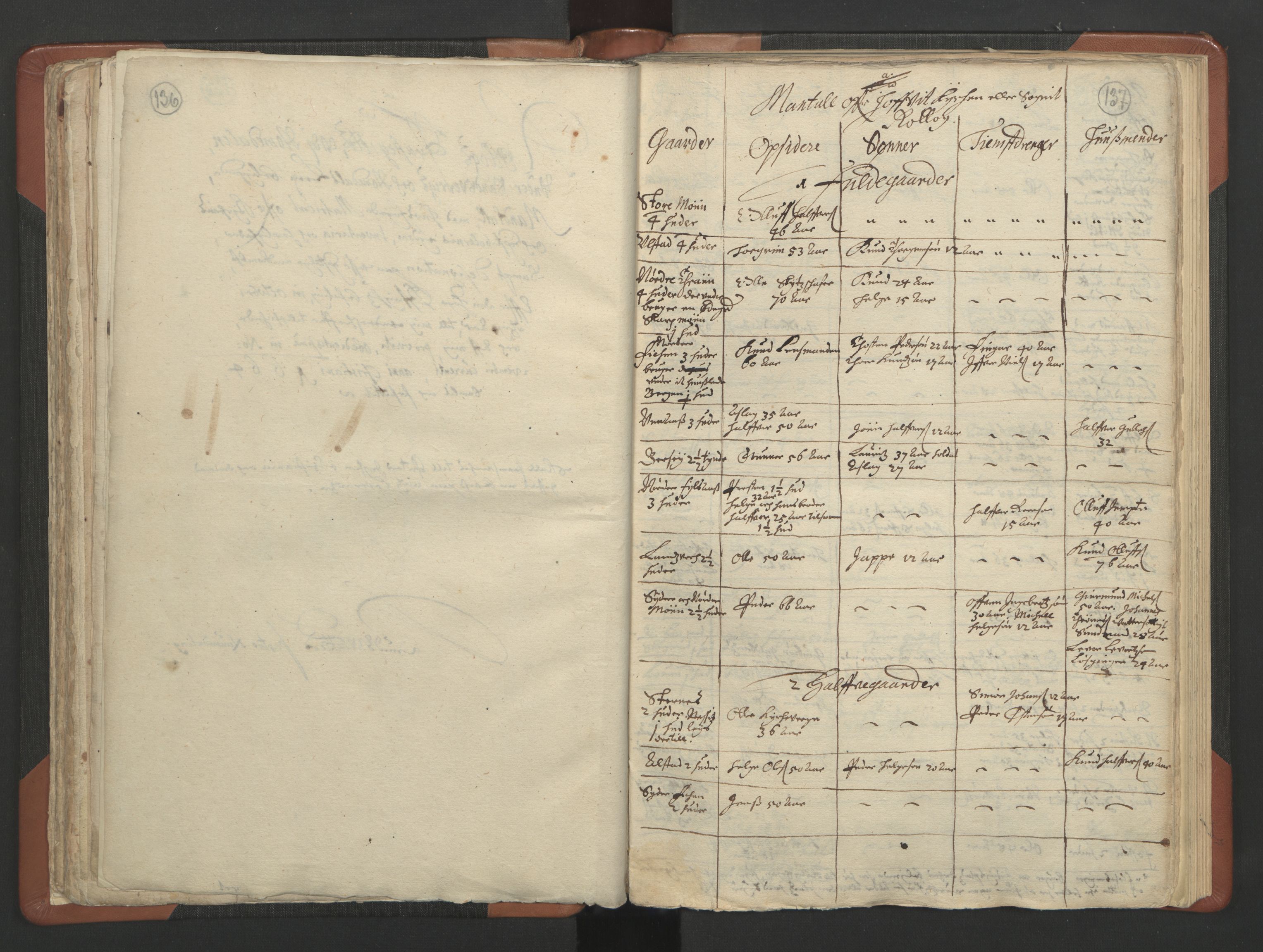 RA, Vicar's Census 1664-1666, no. 11: Brunlanes deanery, 1664-1666, p. 136-137