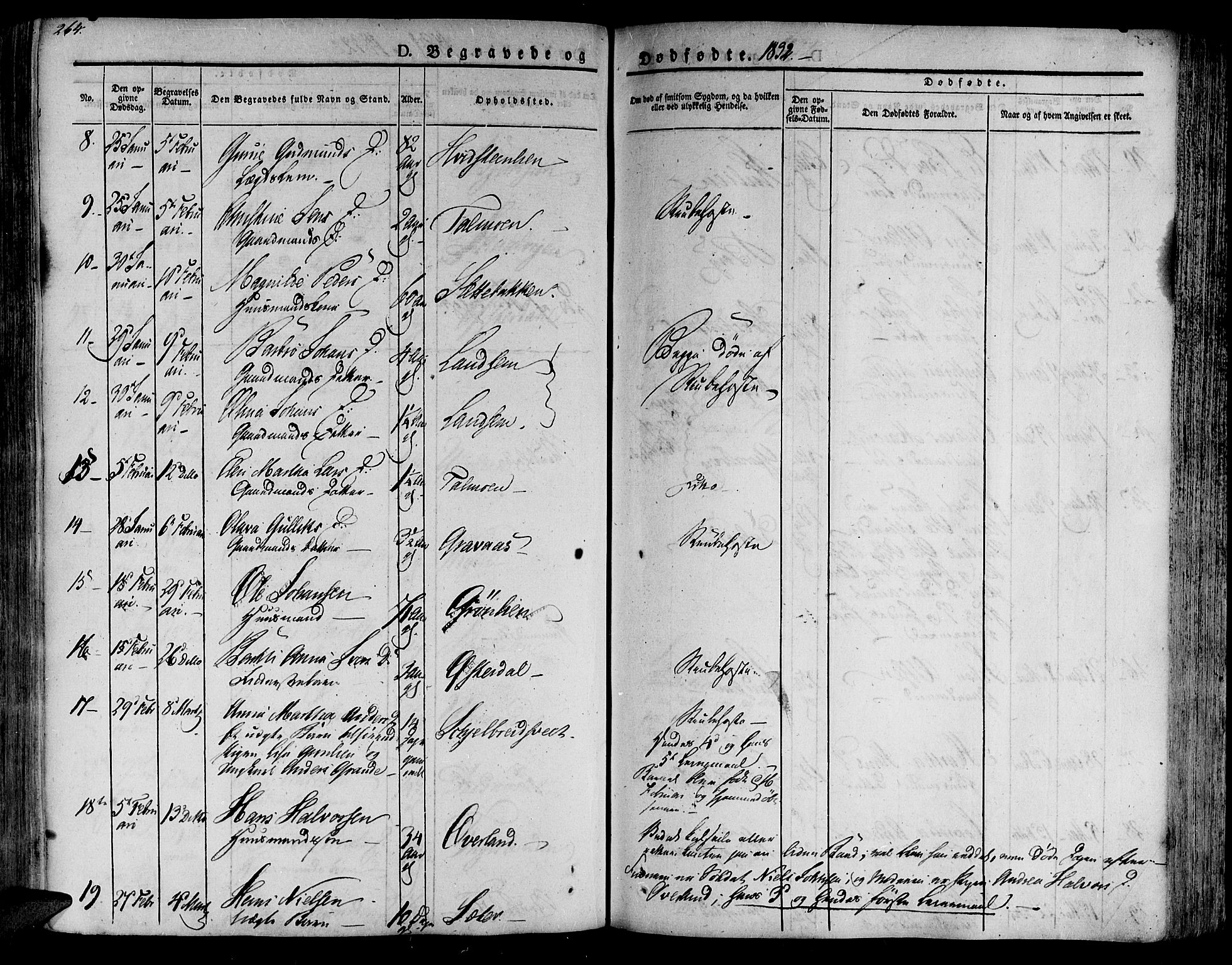 Ministerialprotokoller, klokkerbøker og fødselsregistre - Nord-Trøndelag, AV/SAT-A-1458/701/L0006: Parish register (official) no. 701A06, 1825-1841, p. 264