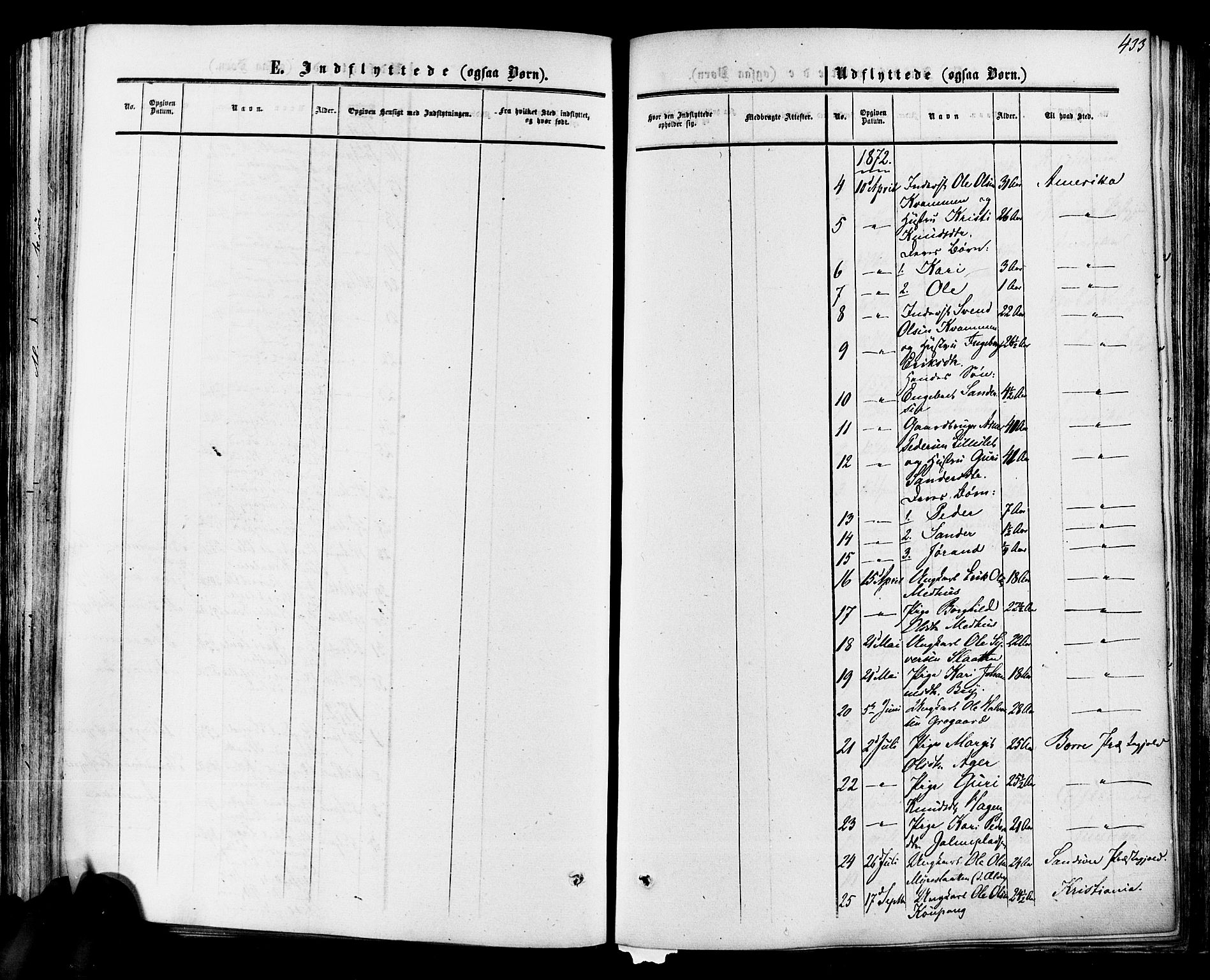 Hol kirkebøker, SAKO/A-227/F/Fa/L0002: Parish register (official) no. I 2, 1870-1886, p. 433