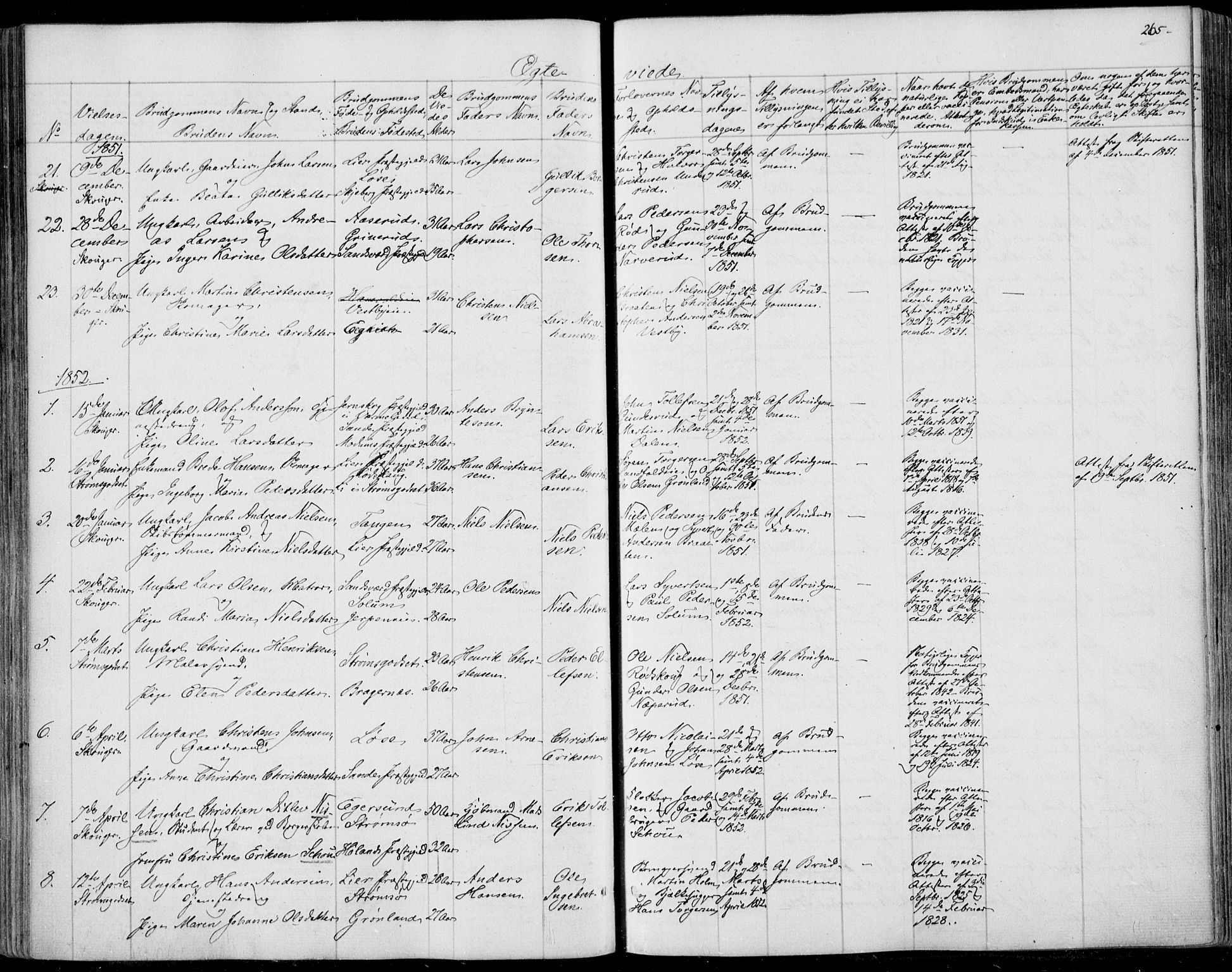 Skoger kirkebøker, SAKO/A-59/F/Fa/L0003: Parish register (official) no. I 3, 1842-1861, p. 265