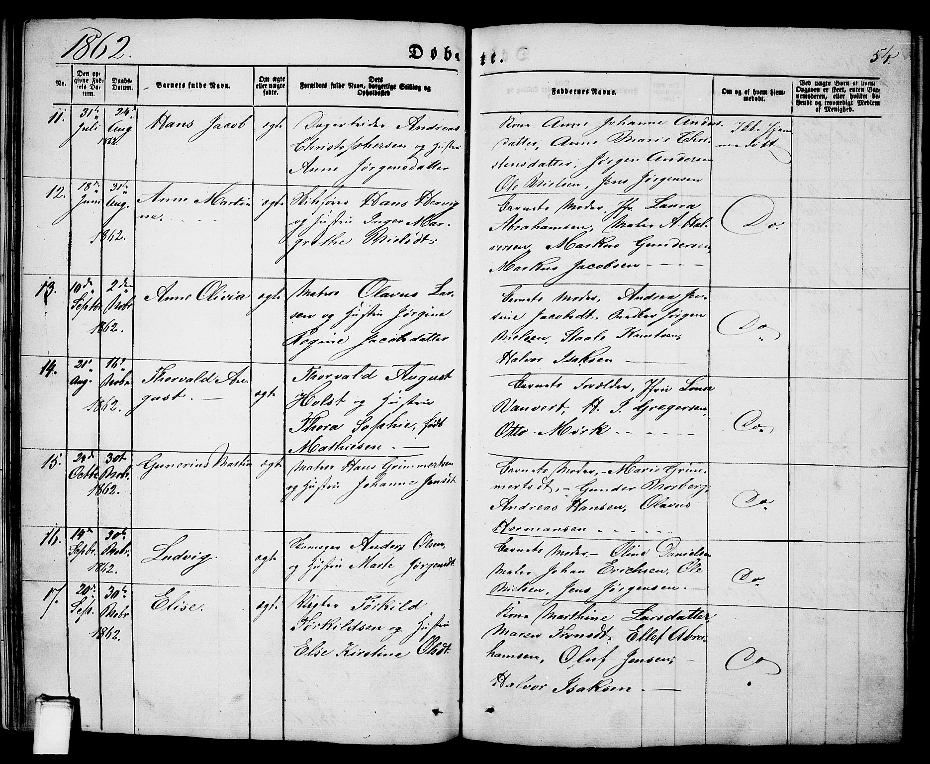 Porsgrunn kirkebøker , SAKO/A-104/G/Ga/L0002: Parish register (copy) no. I 2, 1847-1877, p. 54