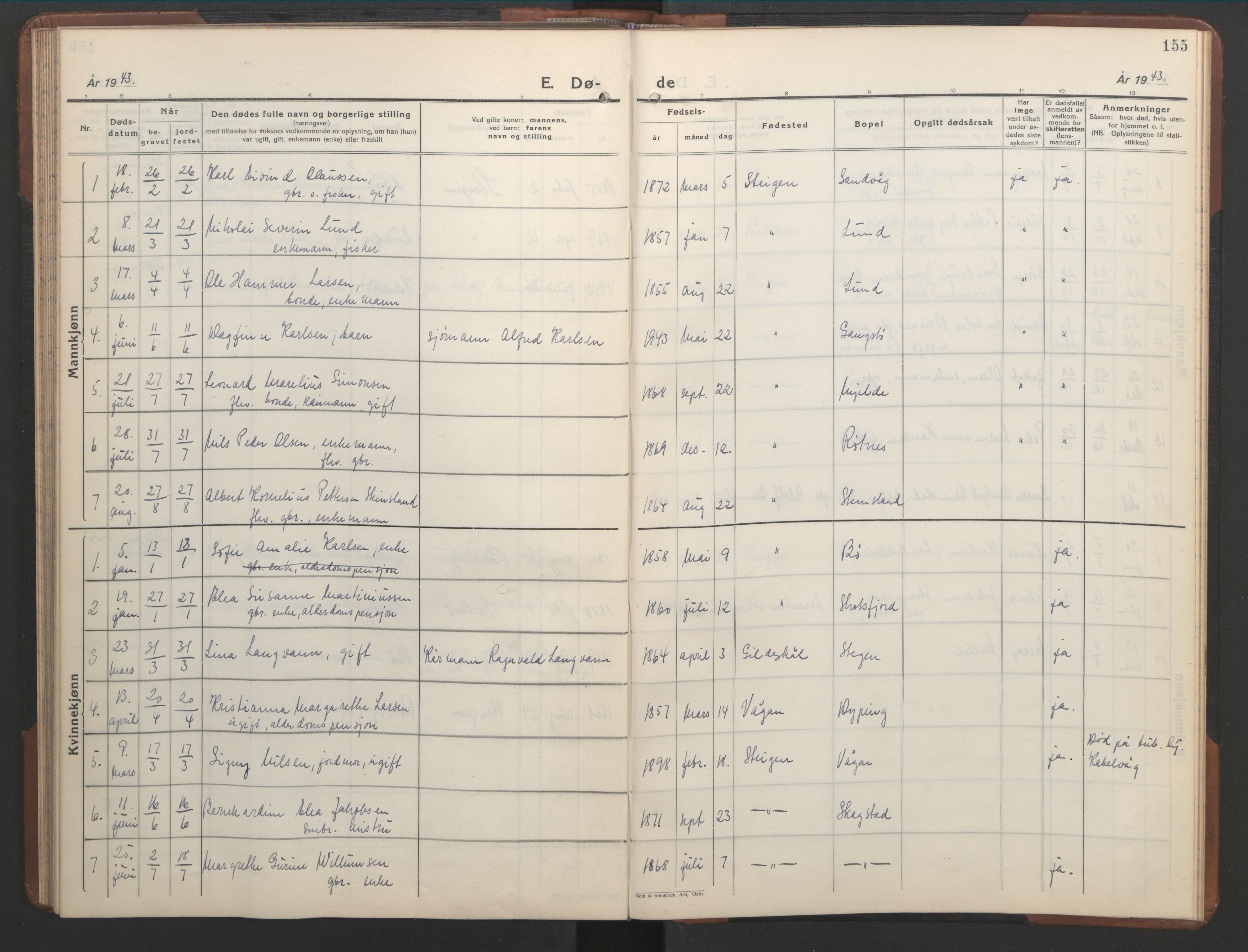 Ministerialprotokoller, klokkerbøker og fødselsregistre - Nordland, AV/SAT-A-1459/855/L0818: Parish register (copy) no. 855C07, 1935-1949, p. 155