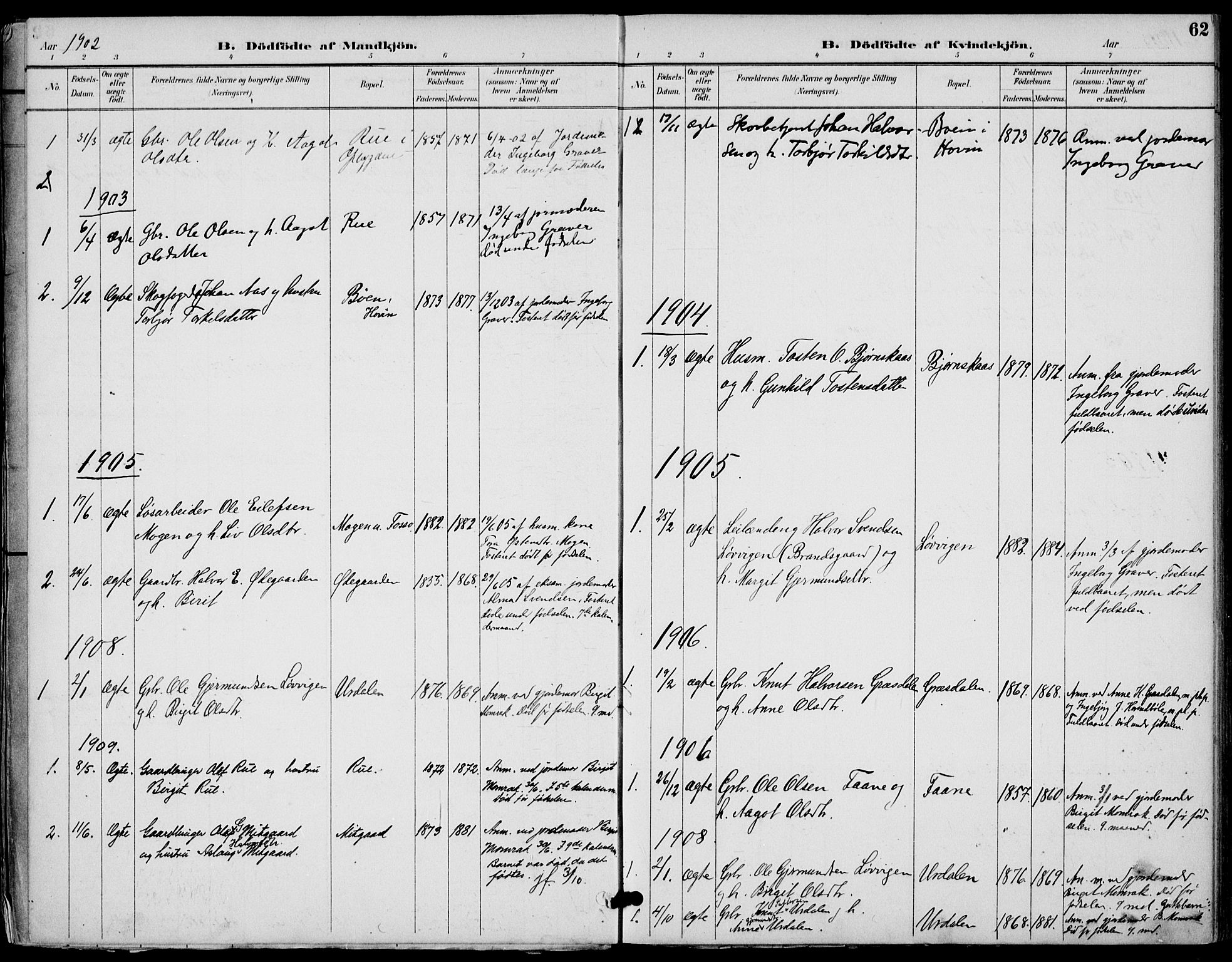 Gransherad kirkebøker, SAKO/A-267/F/Fb/L0005: Parish register (official) no. II 5, 1887-1916, p. 62