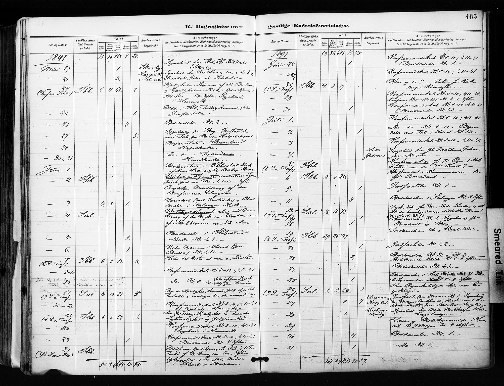 Ibestad sokneprestembete, AV/SATØ-S-0077/H/Ha/Haa/L0012kirke: Parish register (official) no. 12, 1890-1900, p. 465