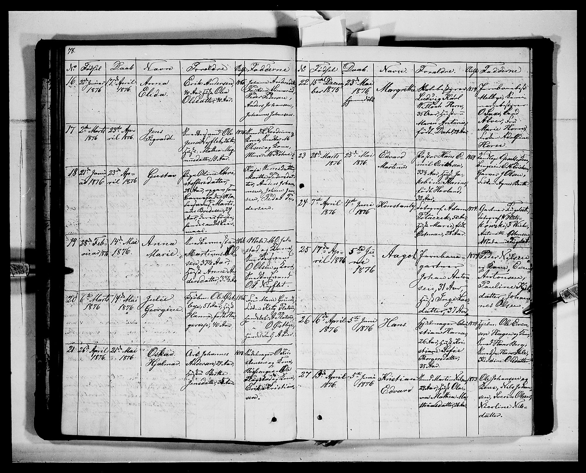 Vang prestekontor, Hedmark, SAH/PREST-008/H/Ha/Hab/L0011: Parish register (copy) no. 11, 1855-1878, p. 78