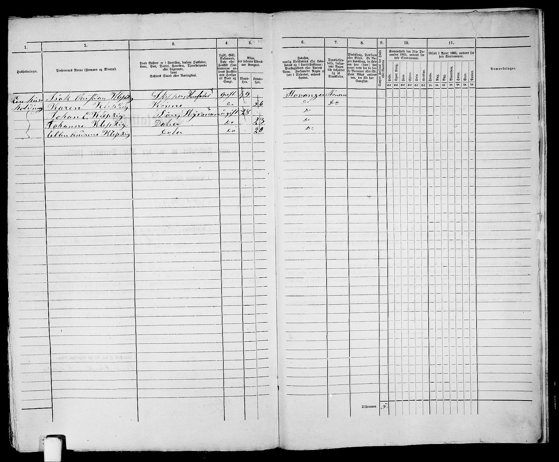 RA, 1865 census for Stavanger, 1865, p. 2525