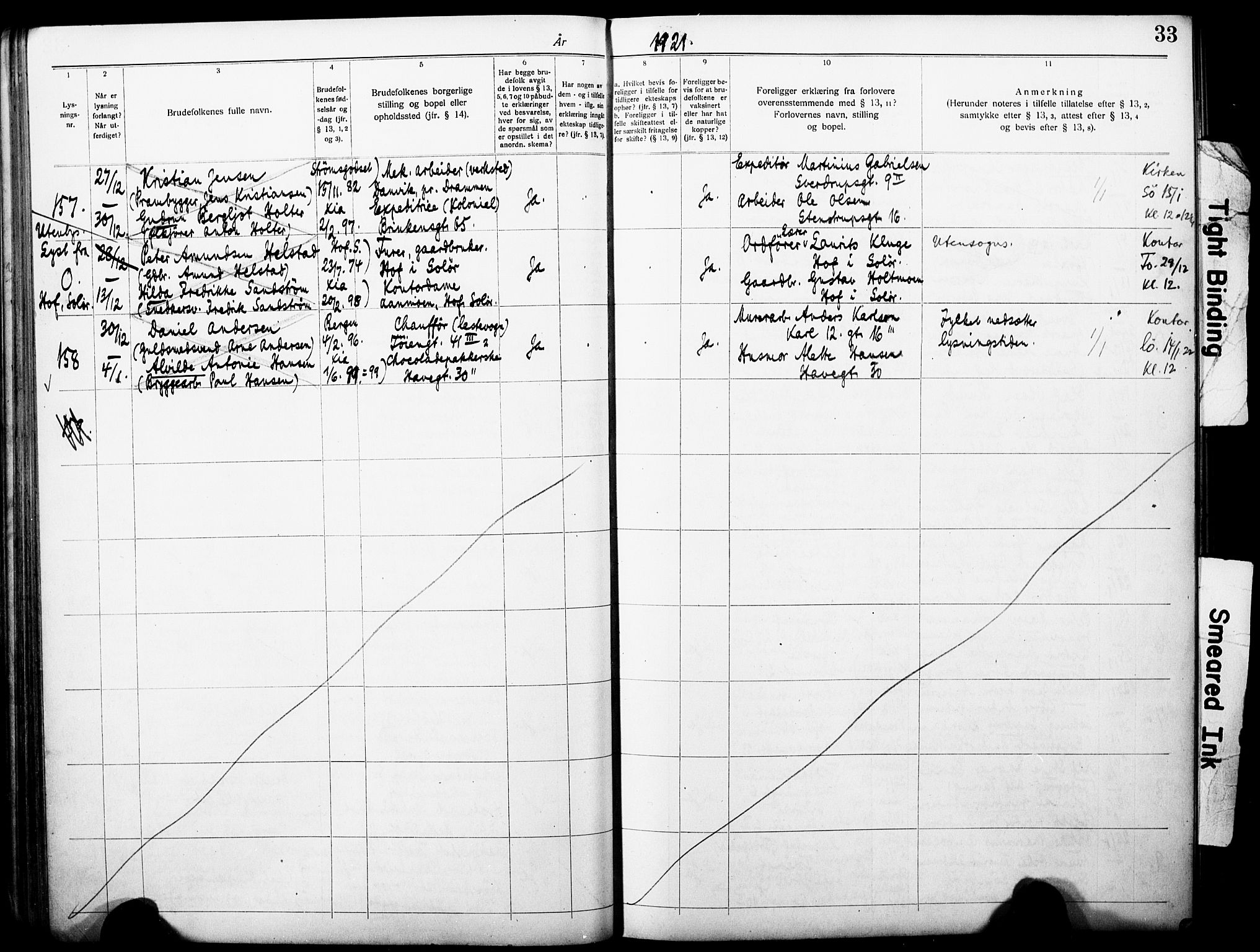 Kampen prestekontor Kirkebøker, AV/SAO-A-10853/H/Ha/L0005: Banns register no. 5, 1920-1927, p. 33