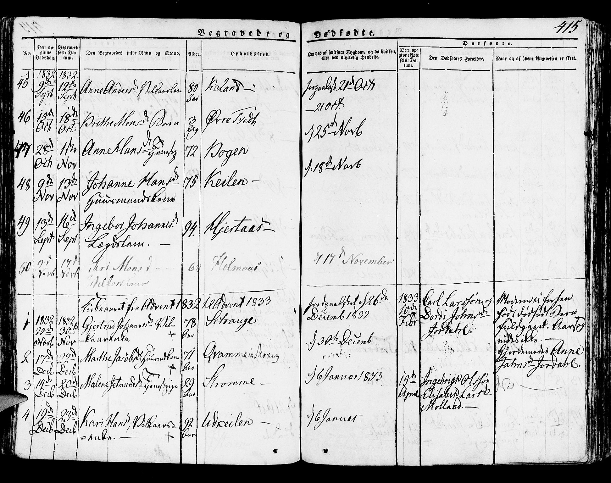 Lindås Sokneprestembete, SAB/A-76701/H/Haa: Parish register (official) no. A 8, 1823-1836, p. 415