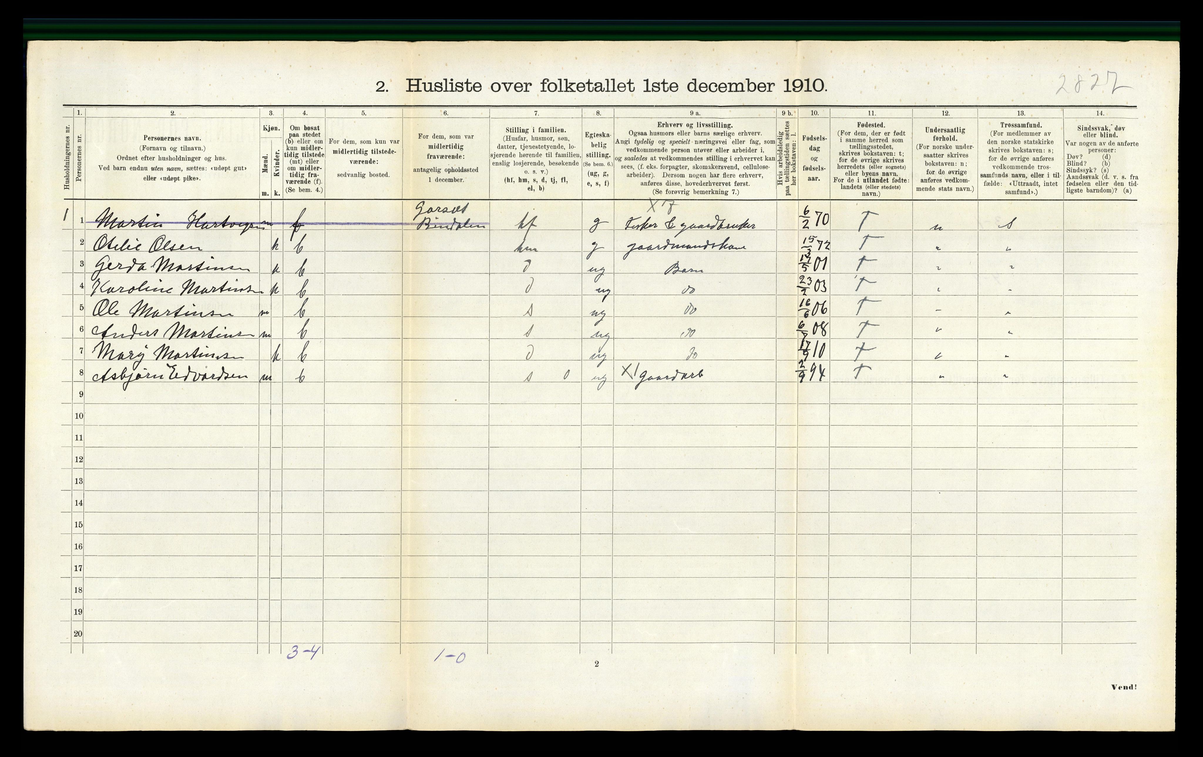 RA, 1910 census for Leka, 1910, p. 183