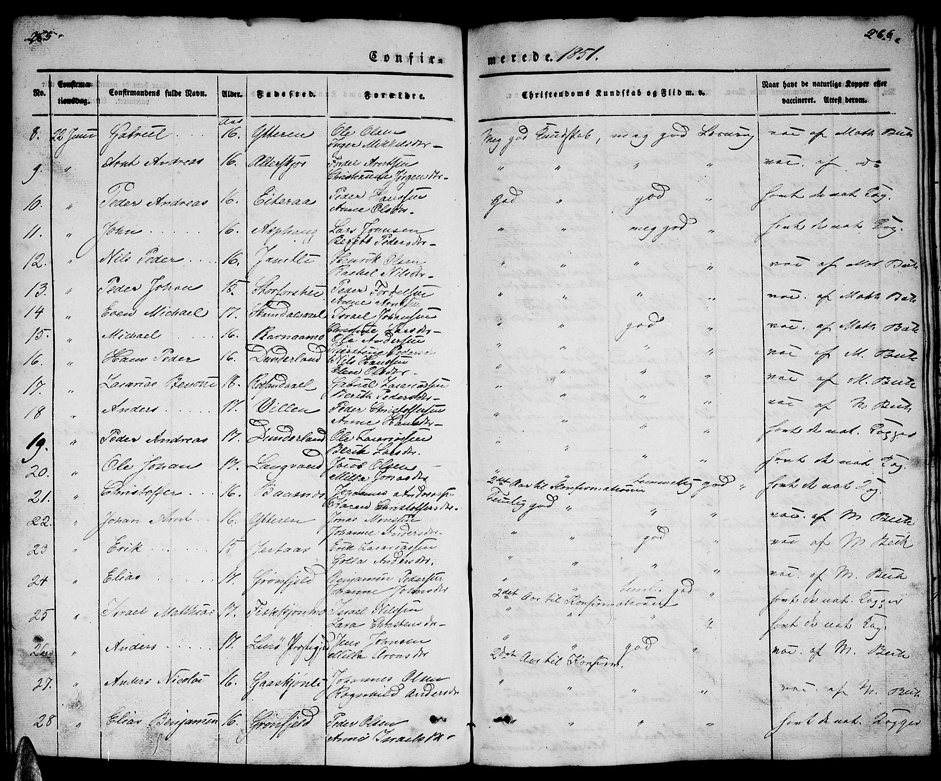 Ministerialprotokoller, klokkerbøker og fødselsregistre - Nordland, AV/SAT-A-1459/827/L0413: Parish register (copy) no. 827C02, 1842-1852, p. 265-266