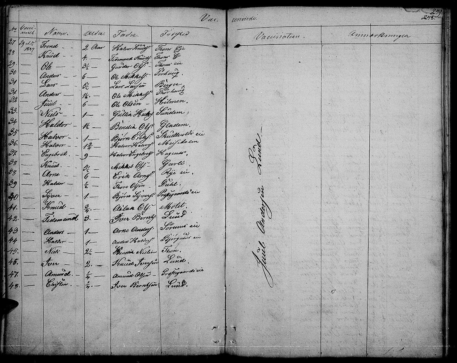 Nord-Aurdal prestekontor, SAH/PREST-132/H/Ha/Haa/L0003: Parish register (official) no. 3, 1828-1841, p. 248