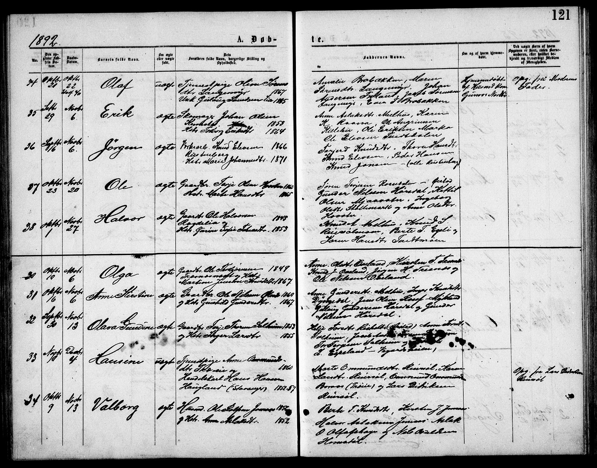 Froland sokneprestkontor, AV/SAK-1111-0013/F/Fb/L0009: Parish register (copy) no. B 9, 1875-1893, p. 121