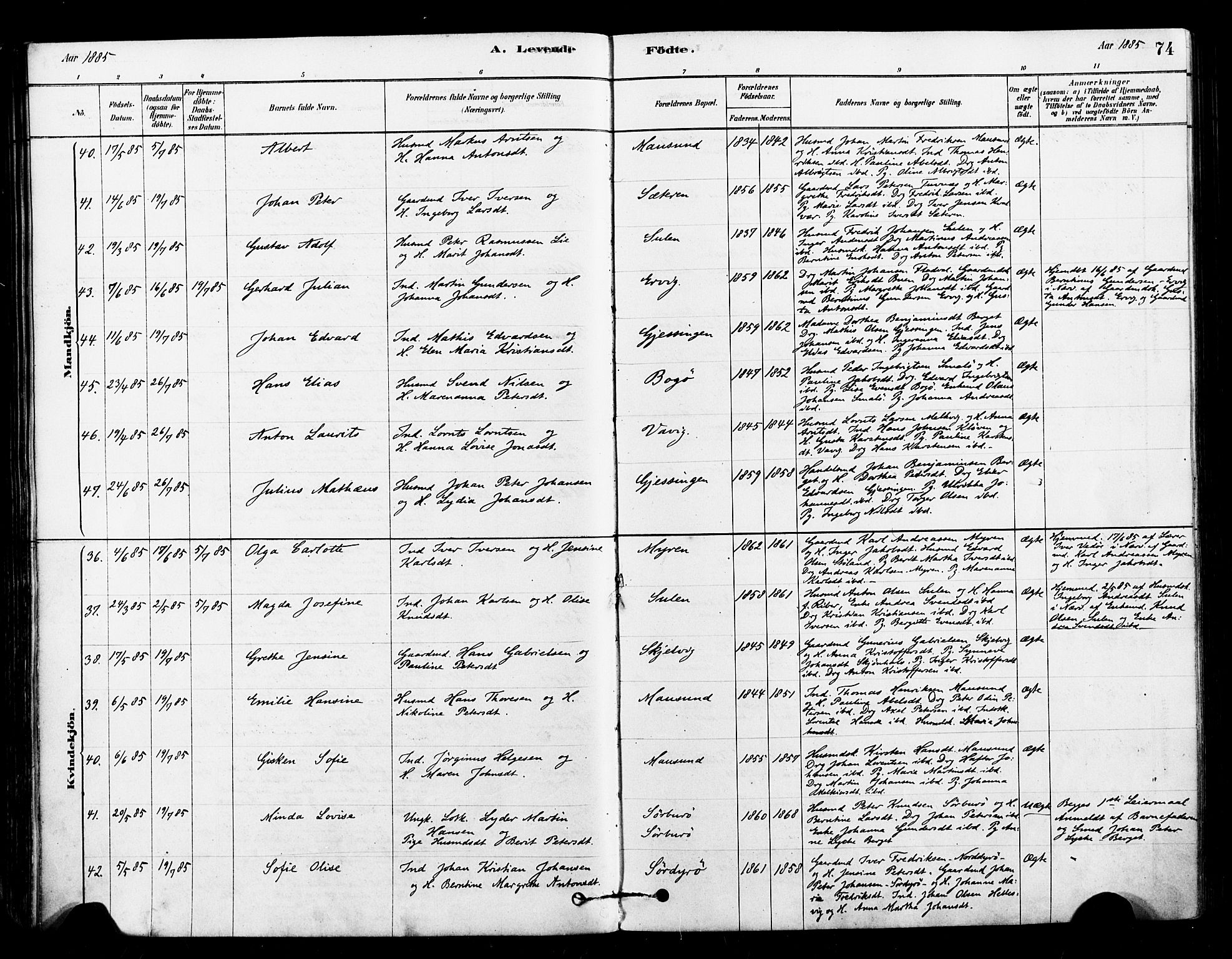 Ministerialprotokoller, klokkerbøker og fødselsregistre - Sør-Trøndelag, AV/SAT-A-1456/640/L0578: Parish register (official) no. 640A03, 1879-1889, p. 74