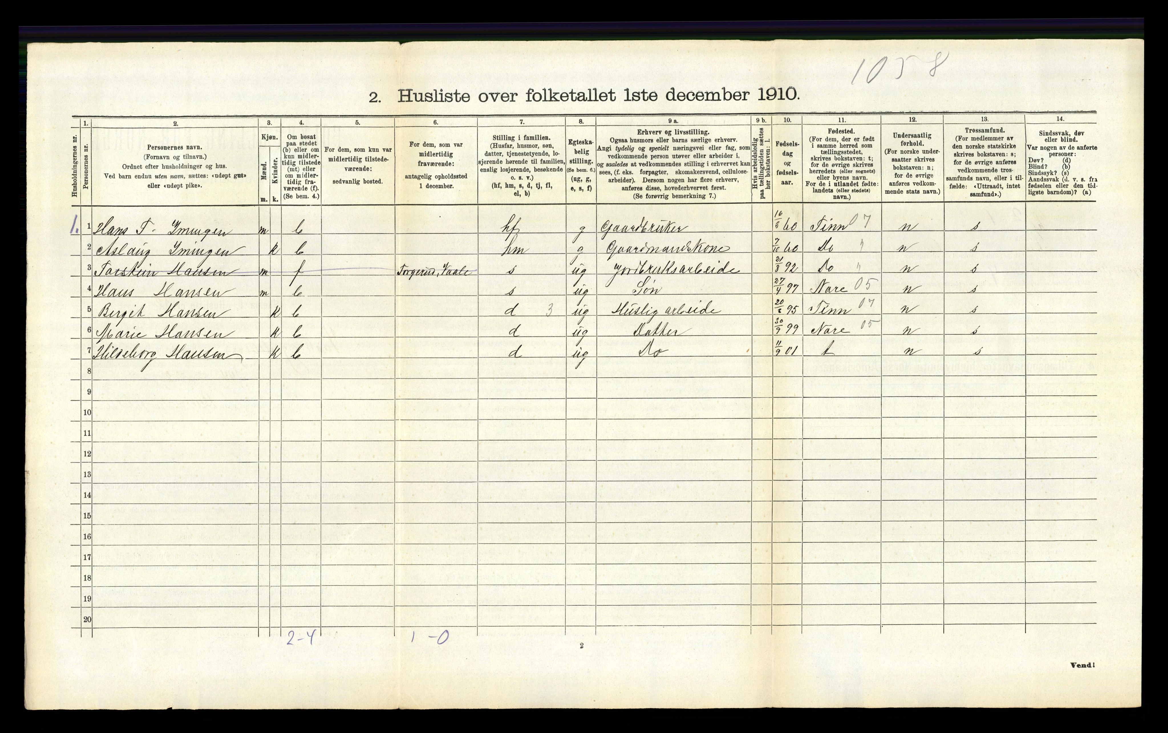 RA, 1910 census for Våle, 1910, p. 403