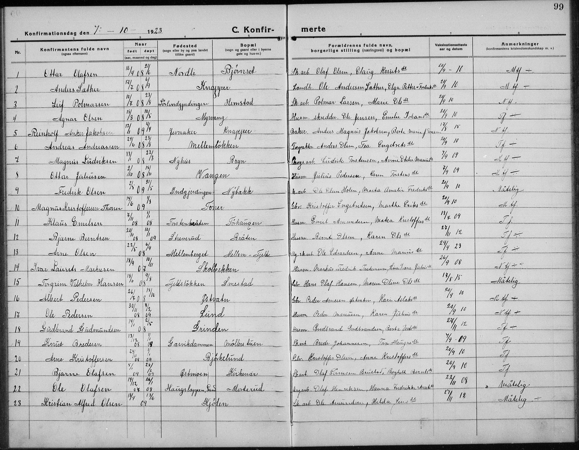 Nord-Odal prestekontor, AV/SAH-PREST-032/H/Ha/Hab/L0004: Parish register (copy) no. 4, 1921-1936, p. 99