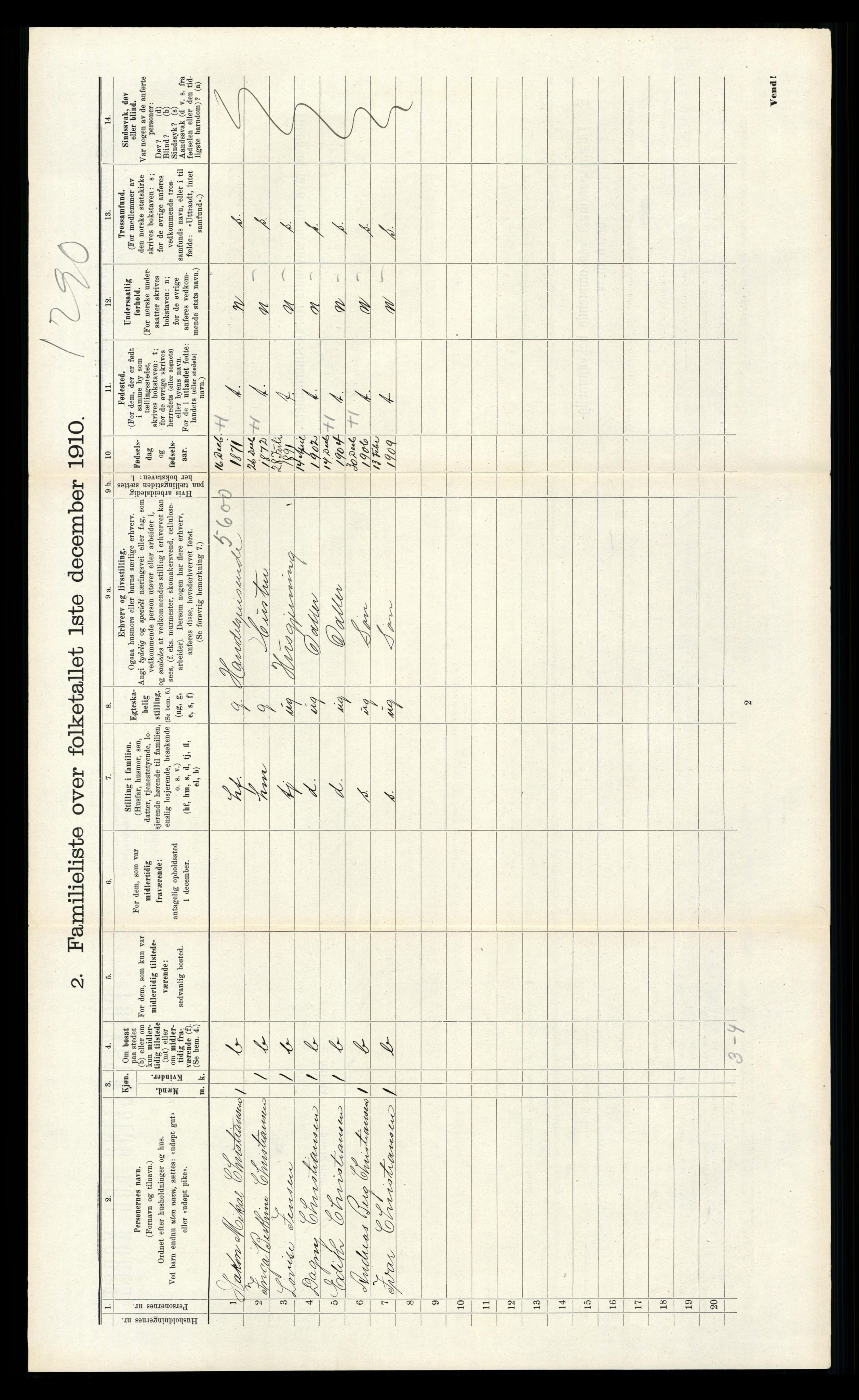 RA, 1910 census for Kristiansand, 1910, p. 1143