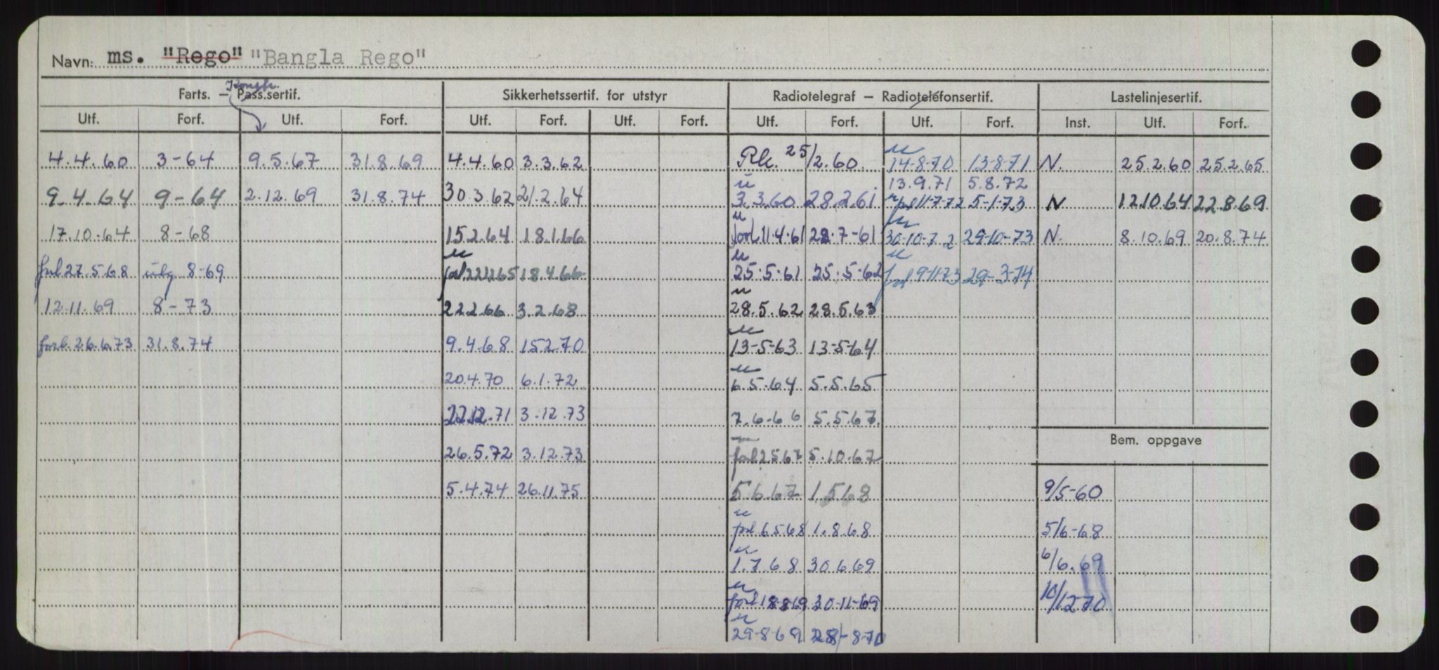 Sjøfartsdirektoratet med forløpere, Skipsmålingen, AV/RA-S-1627/H/Hd/L0003: Fartøy, B-Bev, p. 220